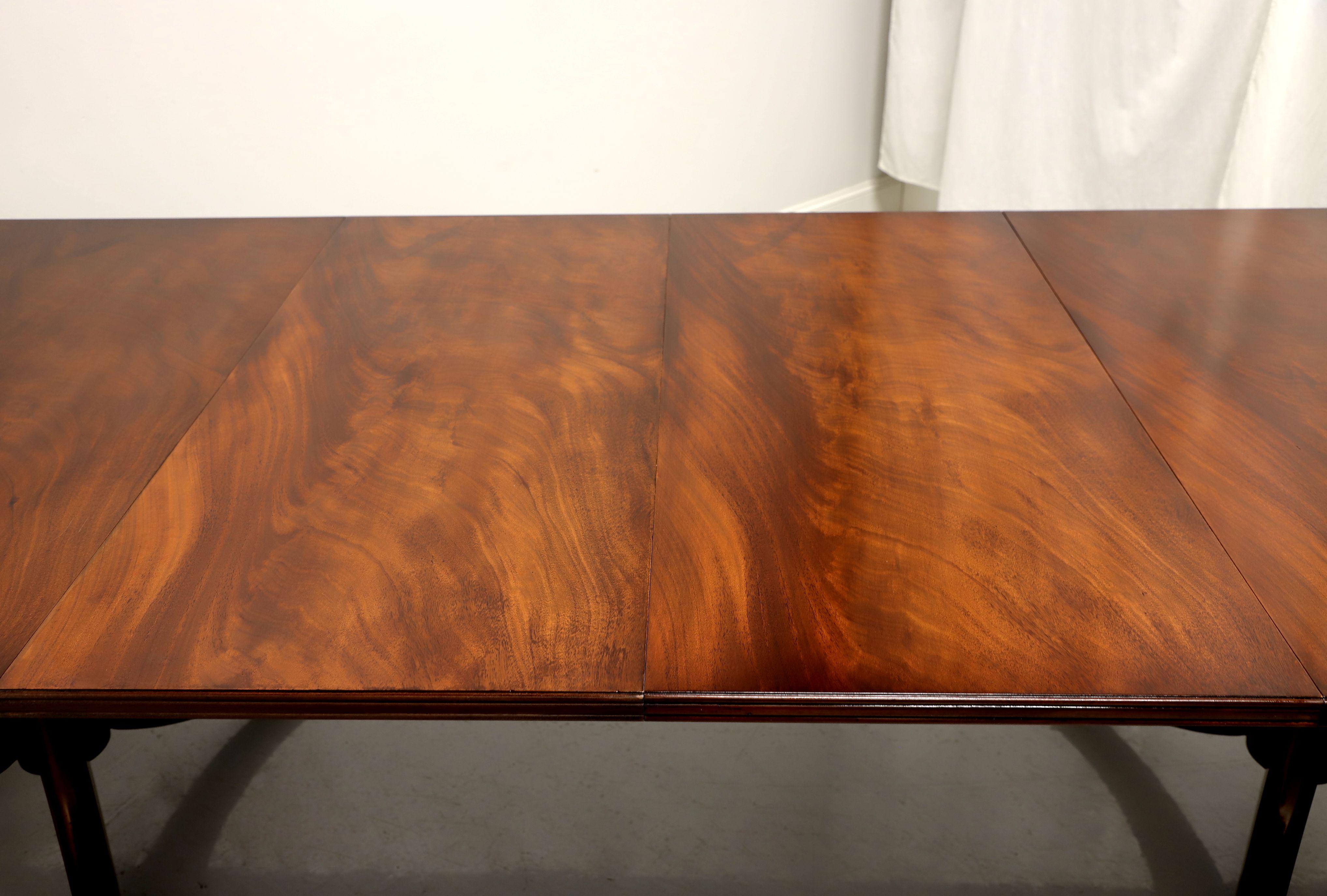 MAITLAND SMITH Regency Flame Mahogany Double Pedestal Dining Table 3