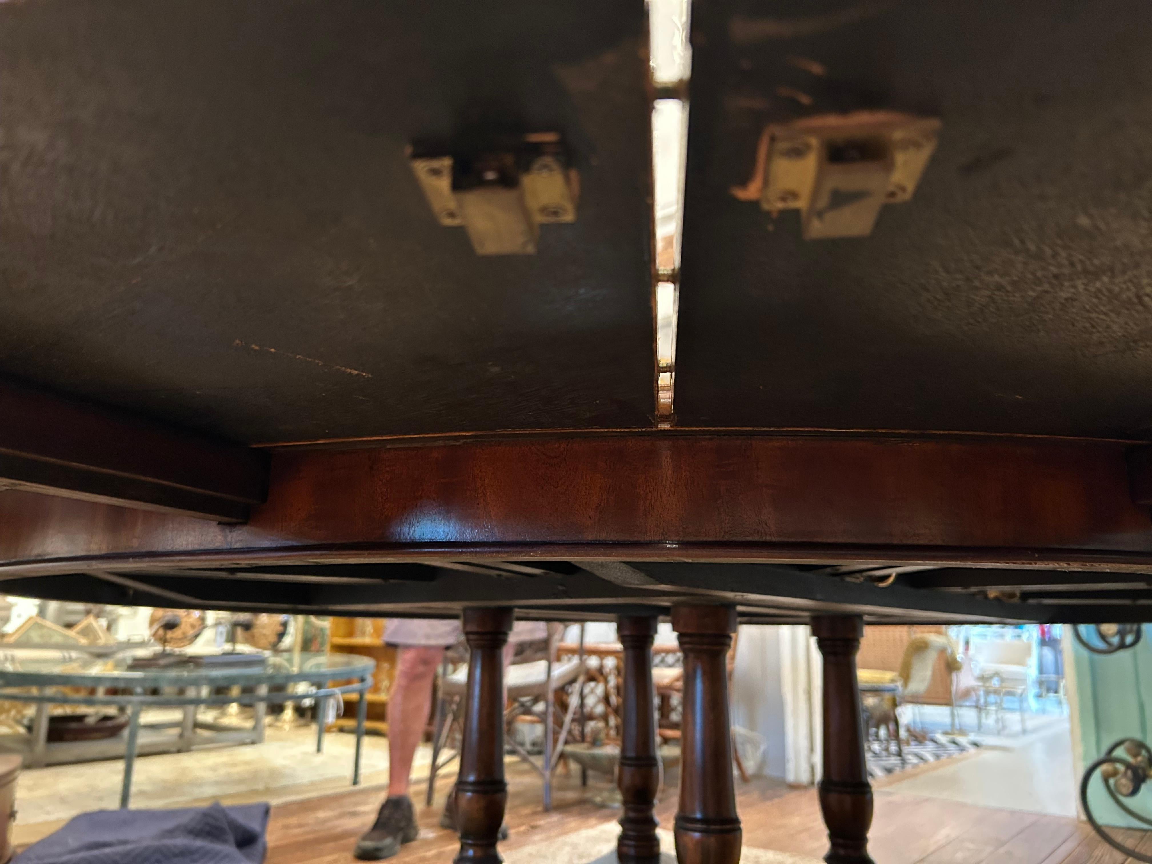 Maitland Smith Round Tooled Leather & Mahogany Extension Dining Center Table For Sale 5
