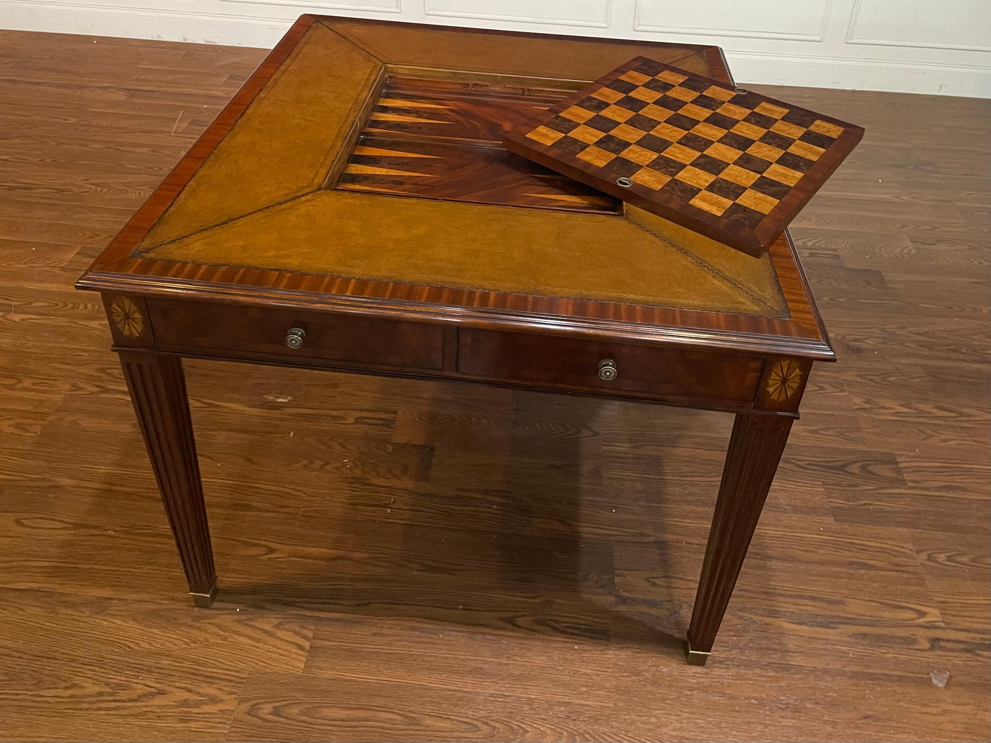 Maitland Smith Traditional Mahogany Game Table - Showroom Sample  For Sale 4