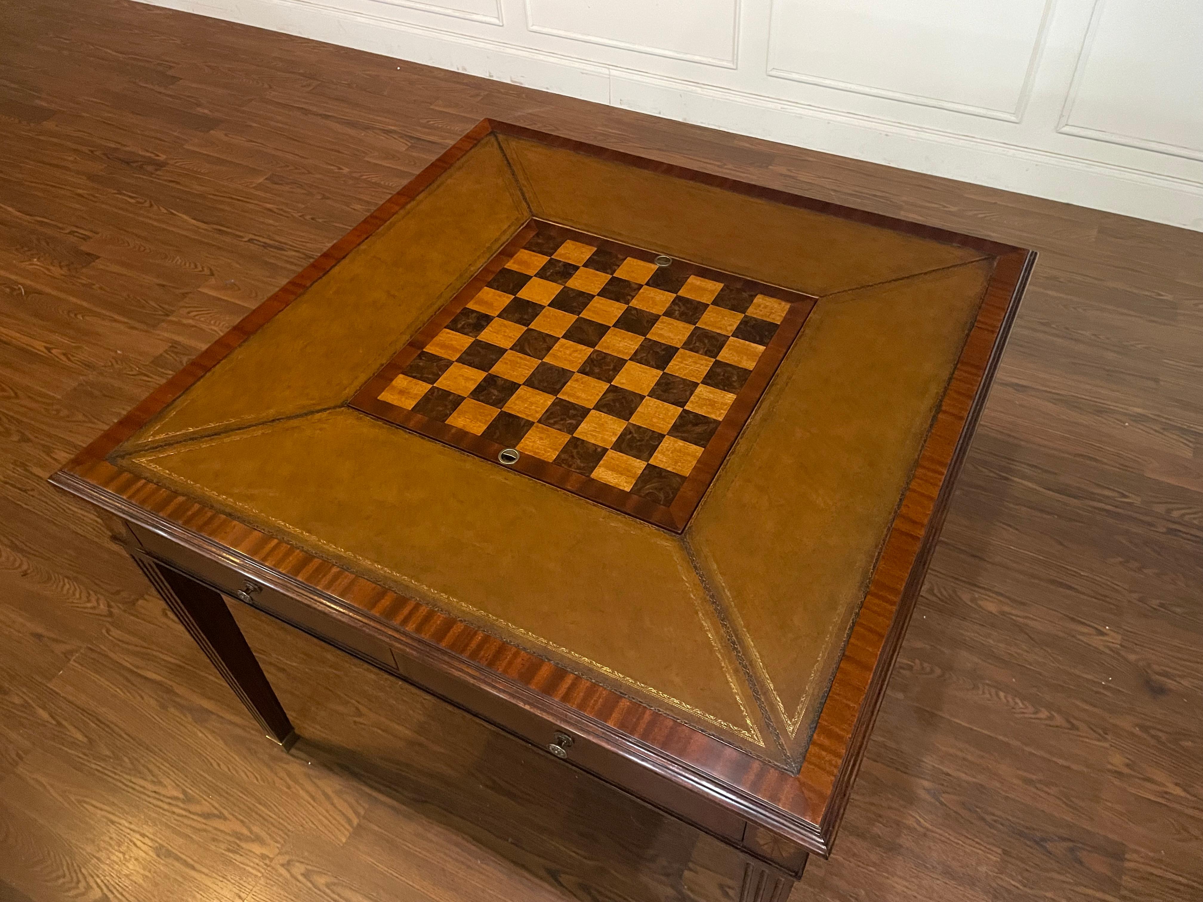 Contemporary Maitland Smith Traditional Mahogany Game Table - Showroom Sample  For Sale