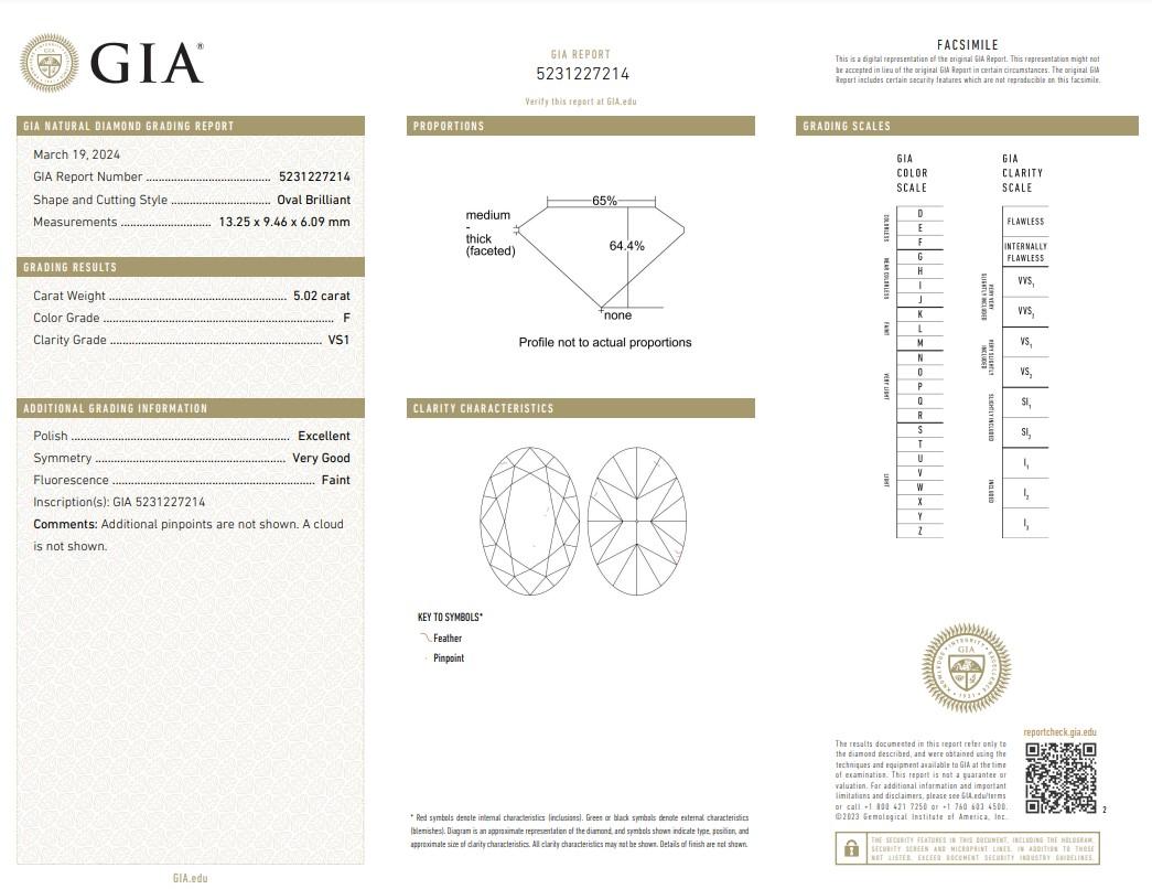 Majestic 5.02ct Ideal Cut Oval-Shaped Diamond - GIA Certified

Featuring a majestic 5.02-carat oval-shaped diamond. This remarkable centerpiece flaunts an excellent color grade, representing extraordinary brilliance and near-colorless purity.