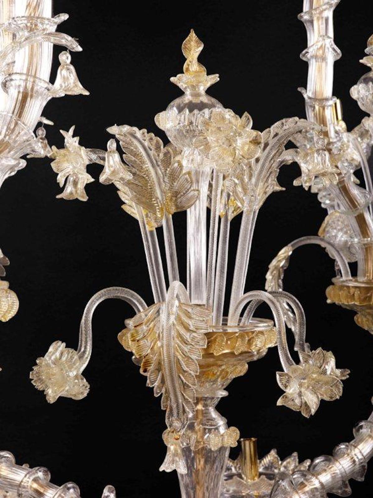 Chandelier Rezzonico in artistic glass entirely mottled with gold leaf.
The artwork is designed in antique baroque and Rococò Venetian, classic Venetian Rezzonico that enriches any interior room with elegance; Ideal for large rooms, palace, hole