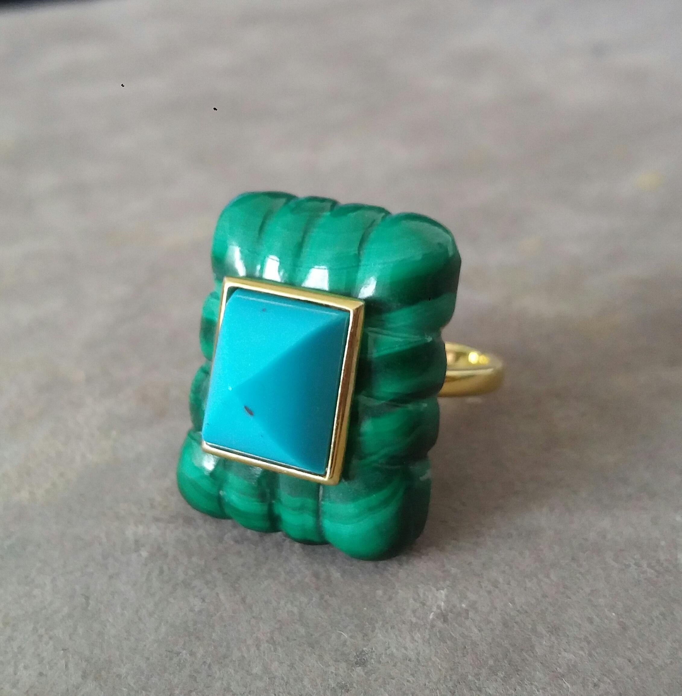 Bague pyramide de turquoise de forme rectangulaire gravée en malachite et or jaune 14 carats en vente 5