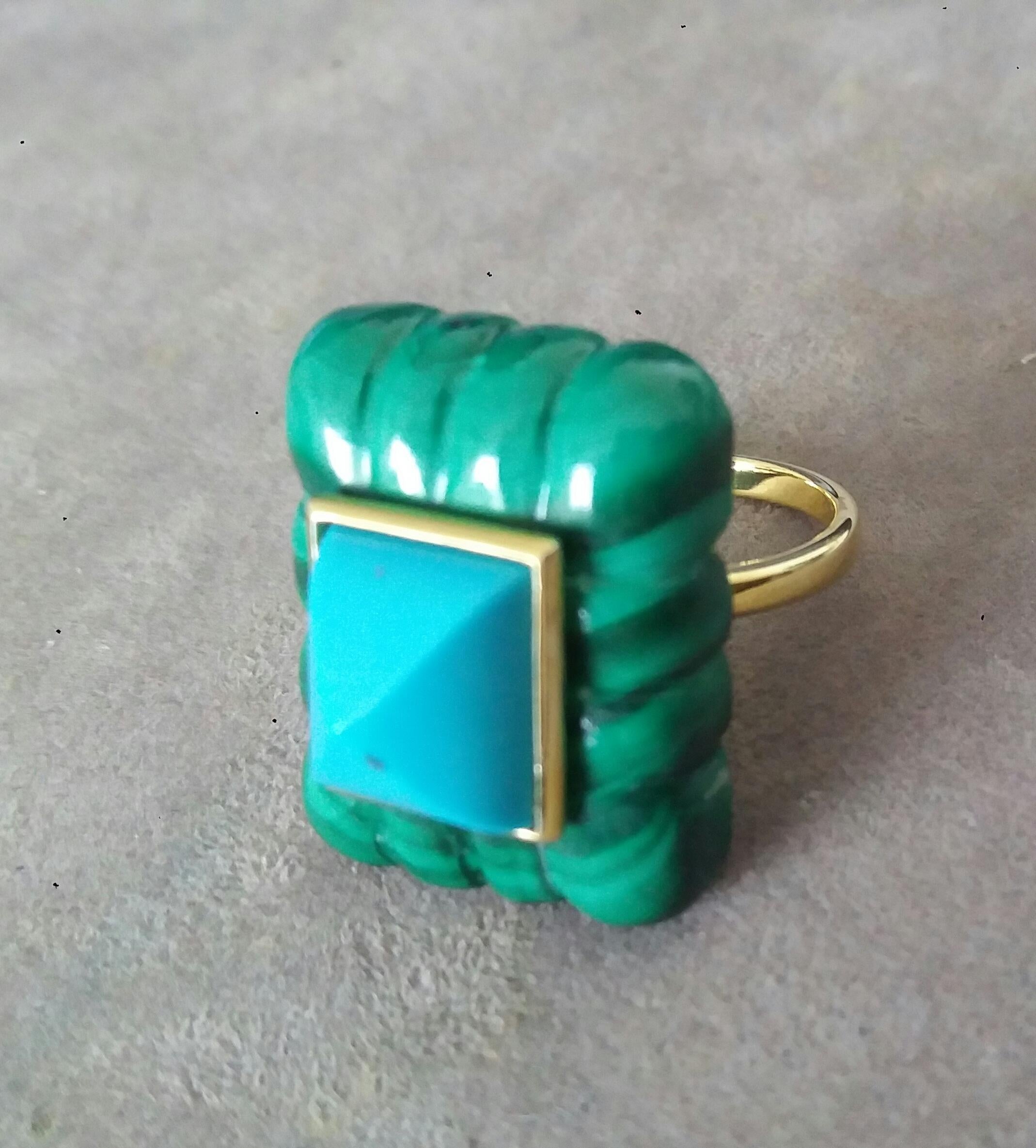 Art déco Bague pyramide de turquoise de forme rectangulaire gravée en malachite et or jaune 14 carats en vente