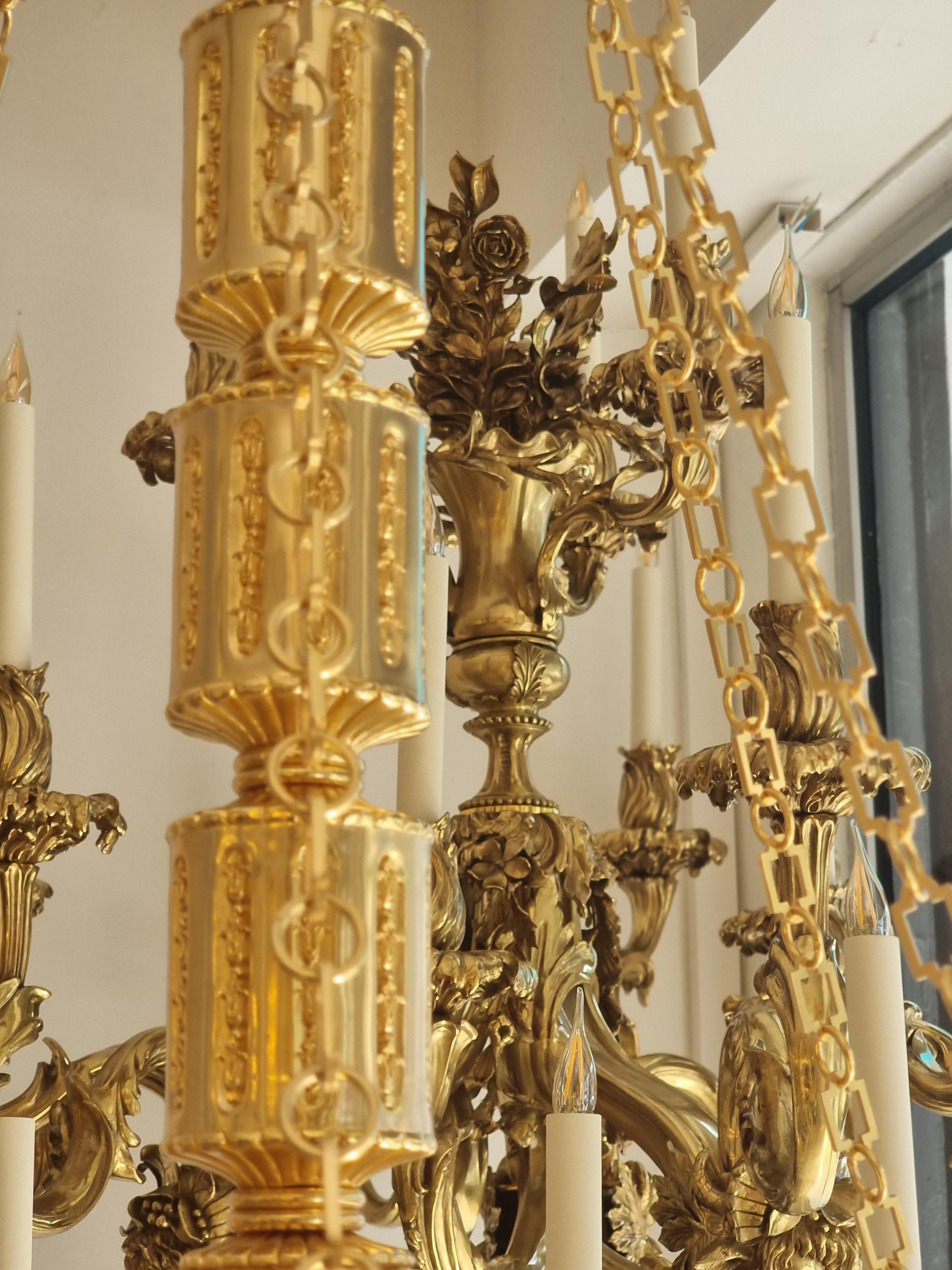 18th Century Malachite Pendants on Varennes Bronze Chandelier in 18 Carats Gold Finish