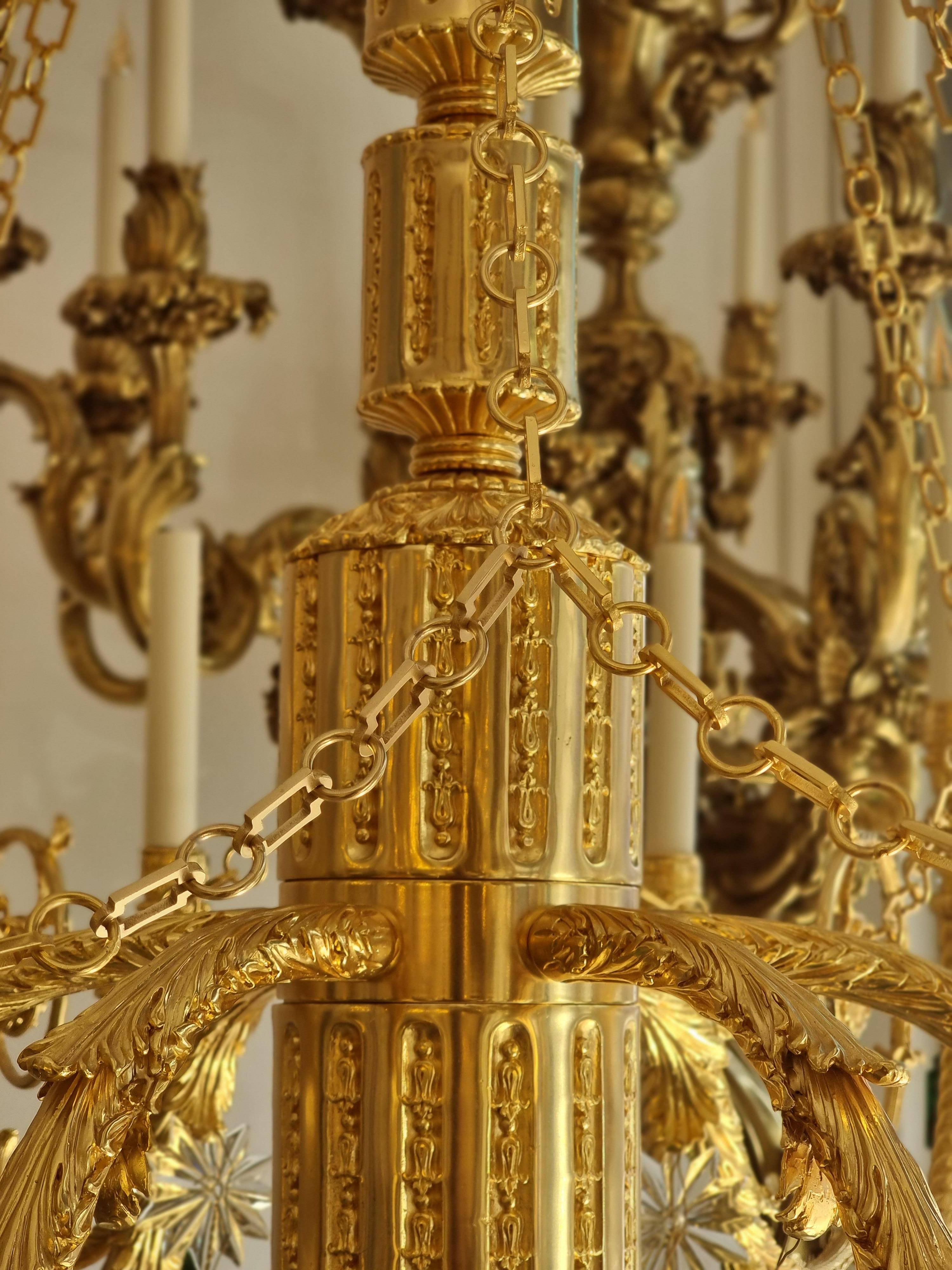 Malachite Pendants on Varennes Bronze Chandelier in 18 Carats Gold Finish 3