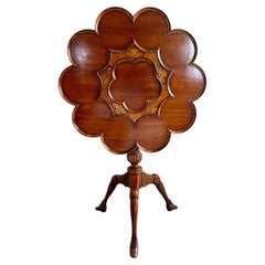 Man of Isle Manx Tilt top Table Maitland Smith-Attributed Anthropomorphic Feet