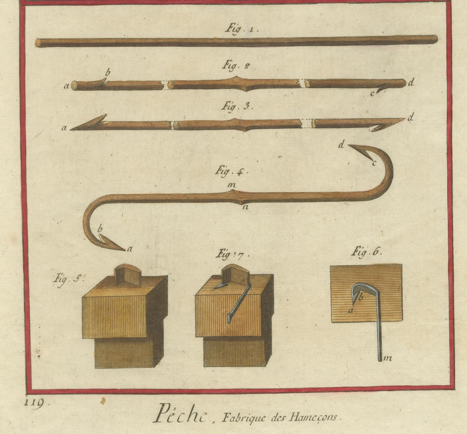 Late 18th Century Manufacture of Fish Hooks in the 18th Century Engraved, 1793 For Sale
