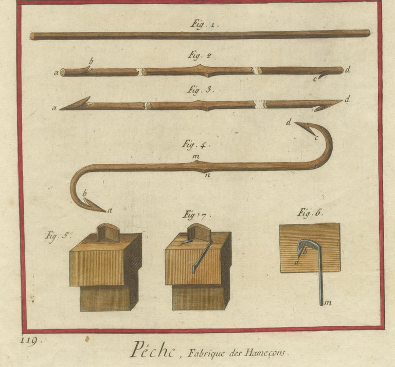 Manufacture of Fish Hooks in the 18th Century Engraved, 1793 For Sale at 1stDibs Manufacture of Fish Hooks in the 18th Century Engraved, 1793 For Sale at 1stDibs