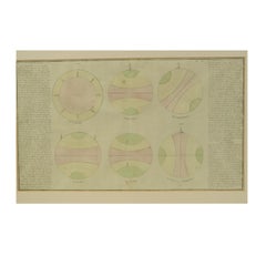 Old Map Depicting the Entire Earth's Surface Divided into Six Parts France 1850