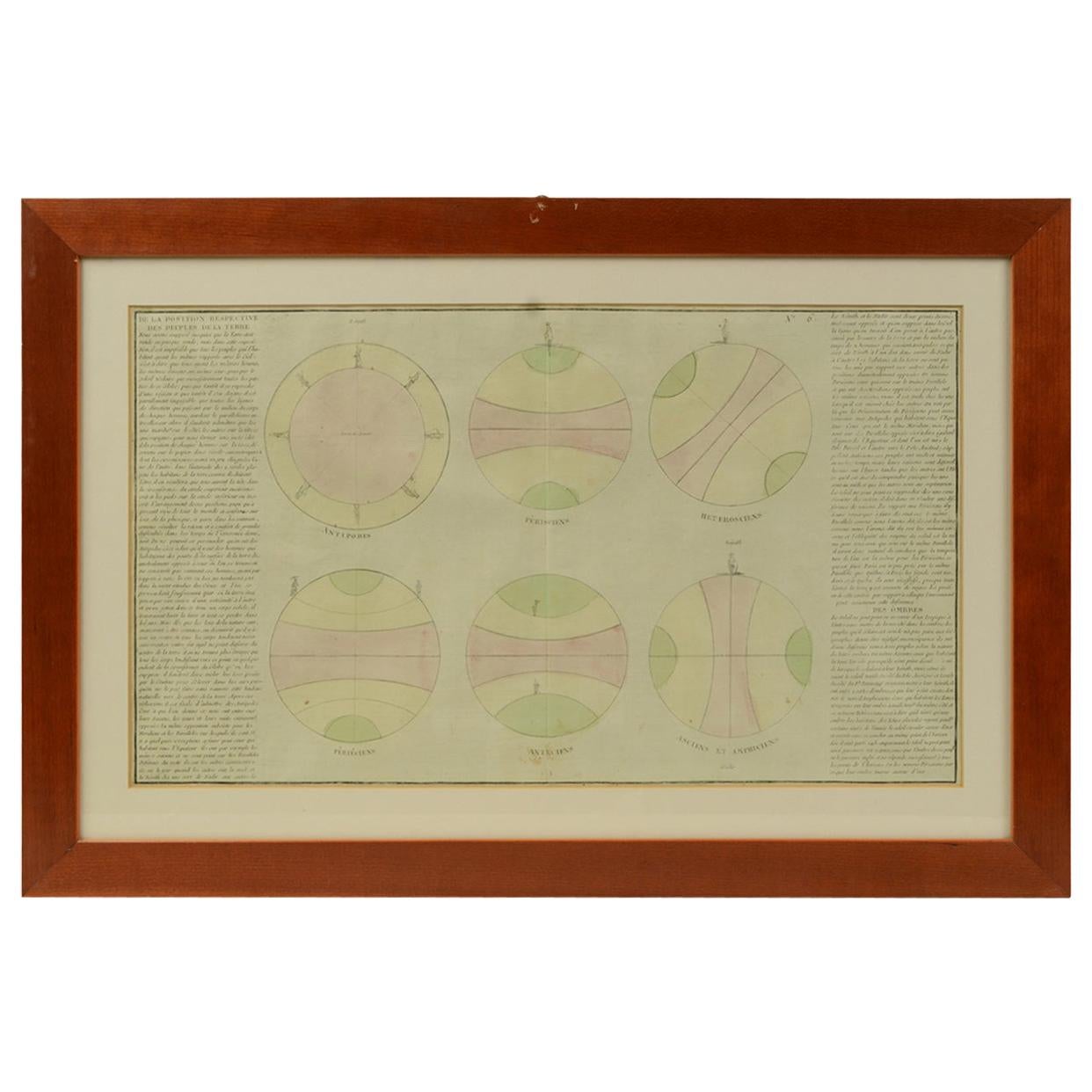 Old Map Depicting the Entire Earth's Surface Divided into Six Parts France 1850