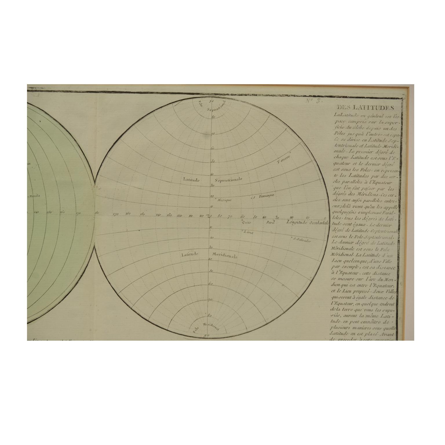 1850 Old French Map Depicting the Entire Earth's Surface Divided into Two Parts For Sale 4