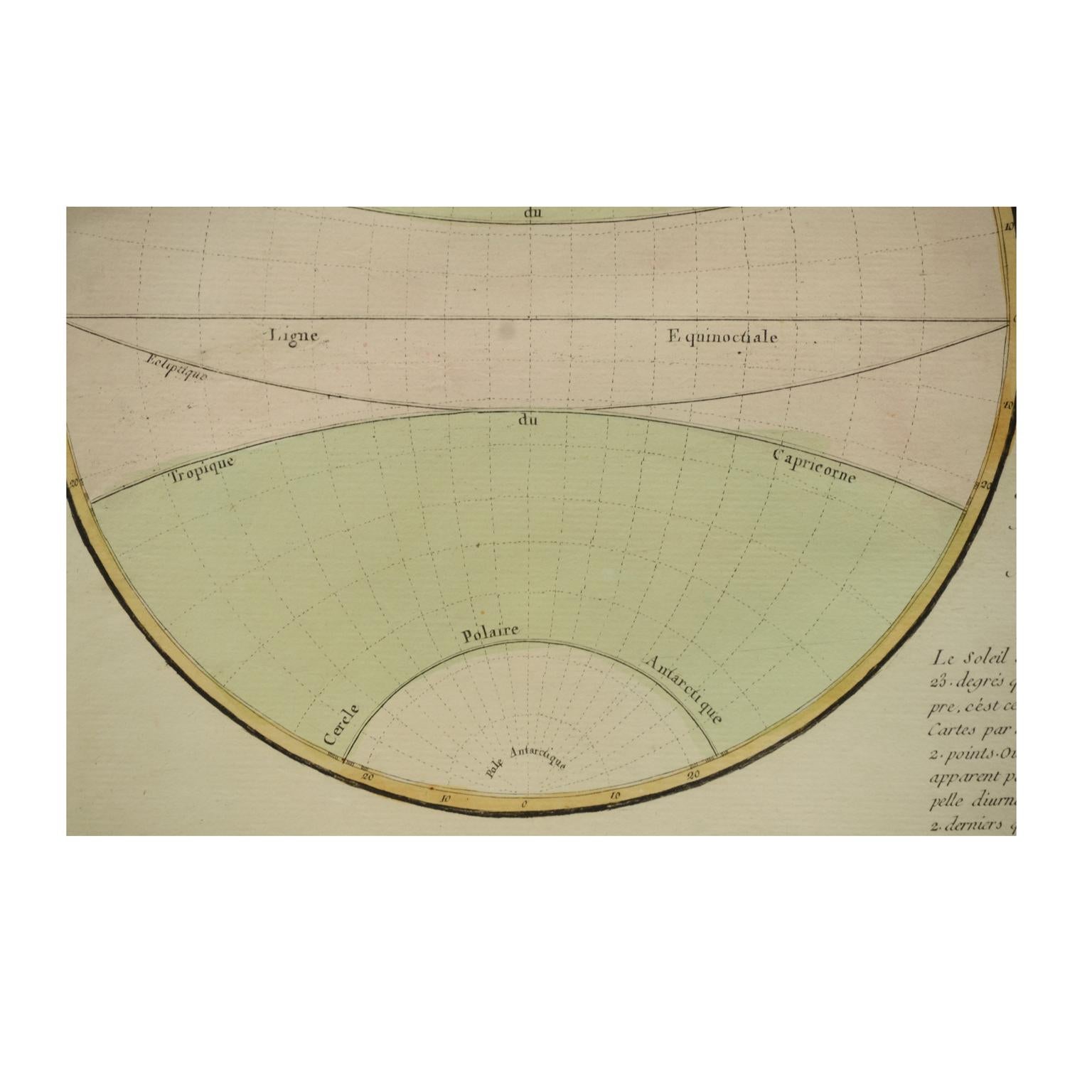 1850 Old French Map Depicting the Entire Earth's Surface Divided into Two Parts For Sale 7