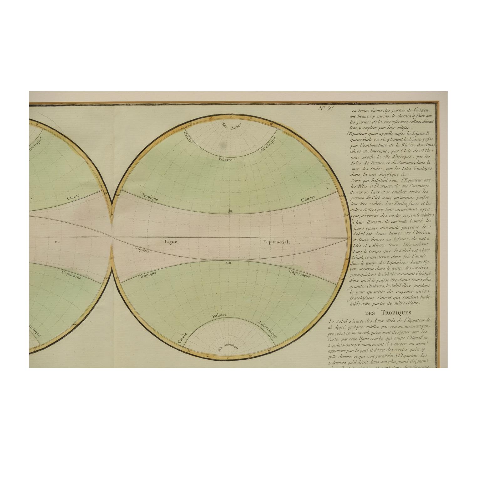 1850 Old French Map Depicting the Entire Earth's Surface Divided into Two Parts For Sale 10