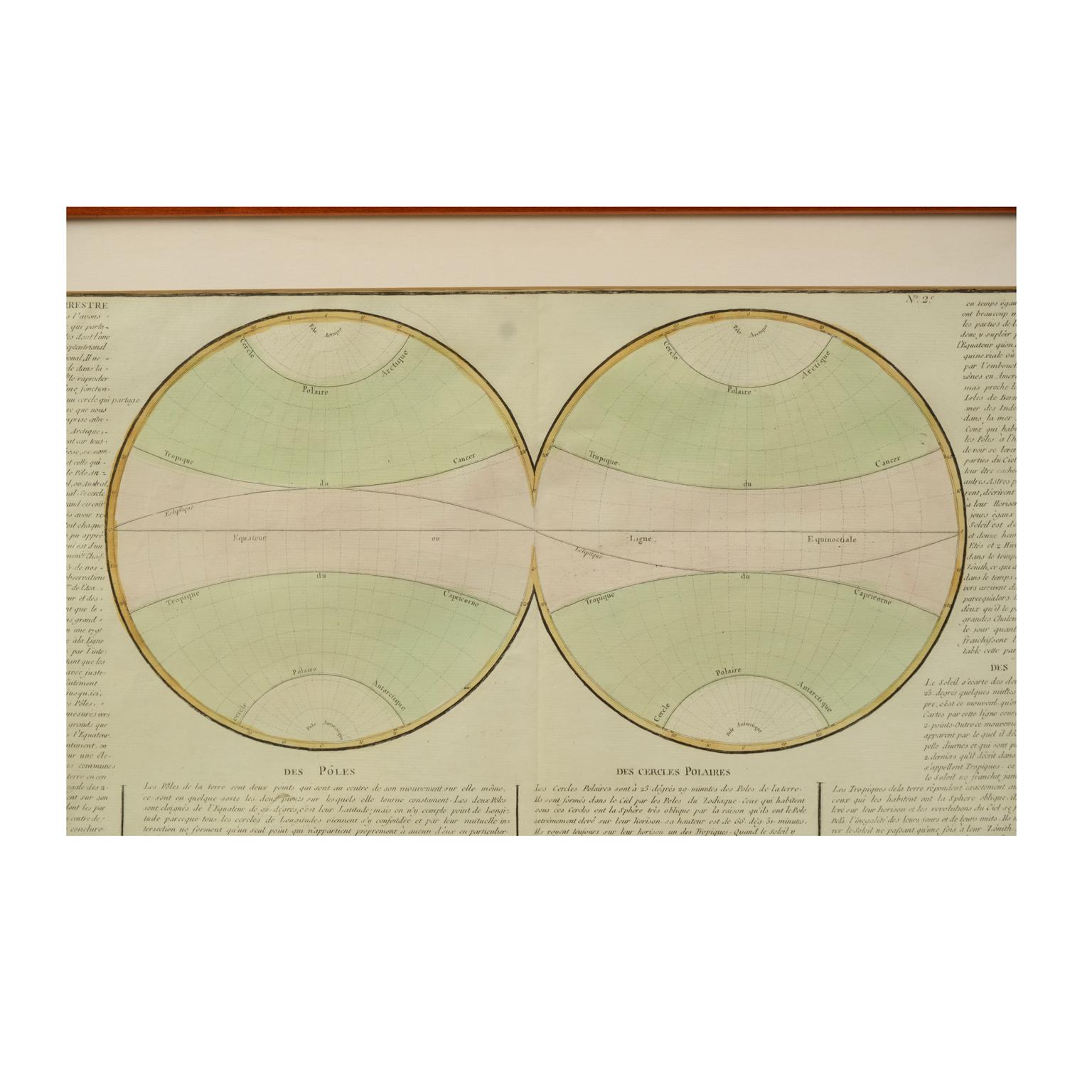 1850 Old French Map Depicting the Entire Earth's Surface Divided into Two Parts In Good Condition For Sale In Milan, IT