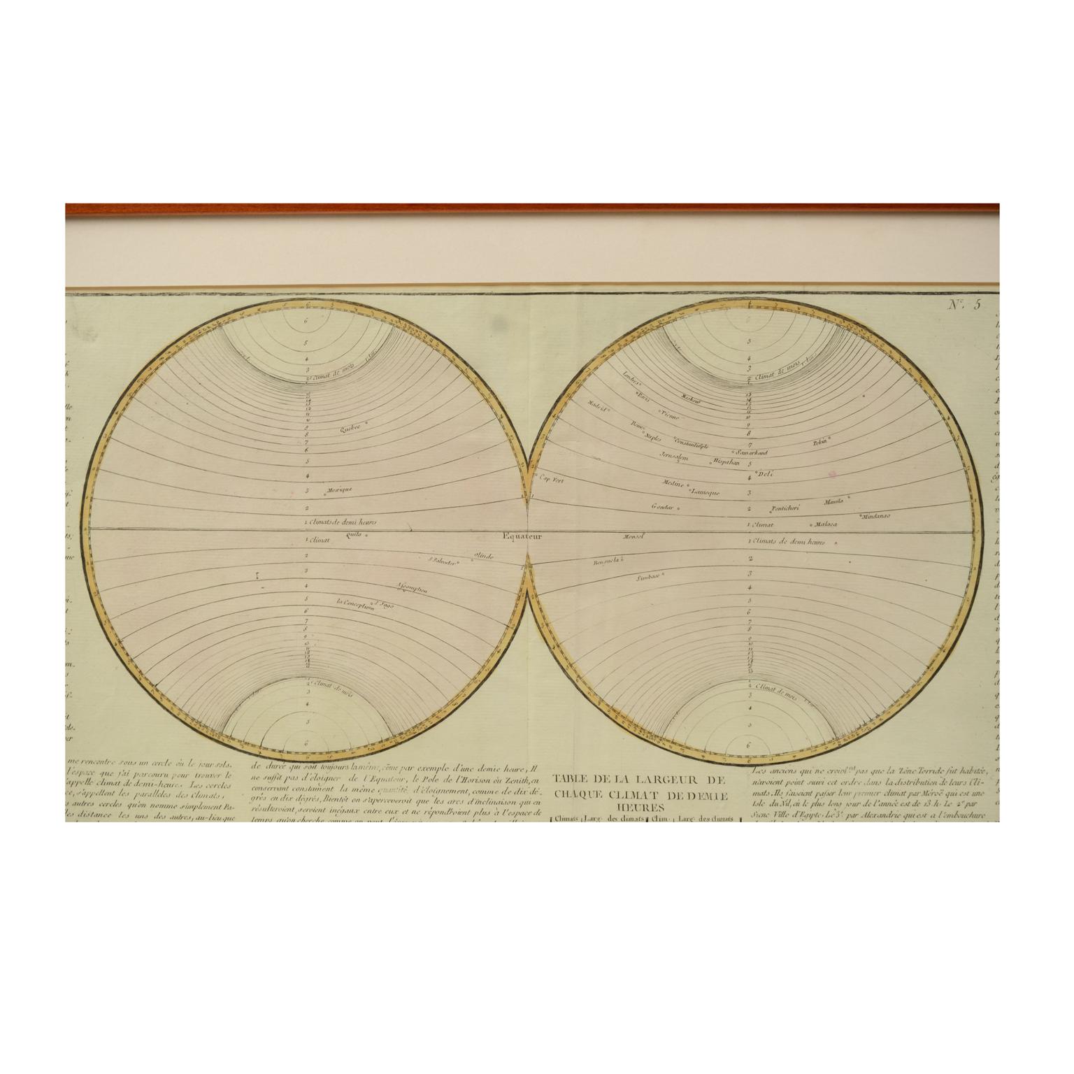 1850 Old French Map Depicting the Entire Earth's Surface Divided into Two Parts In Good Condition For Sale In Milan, IT