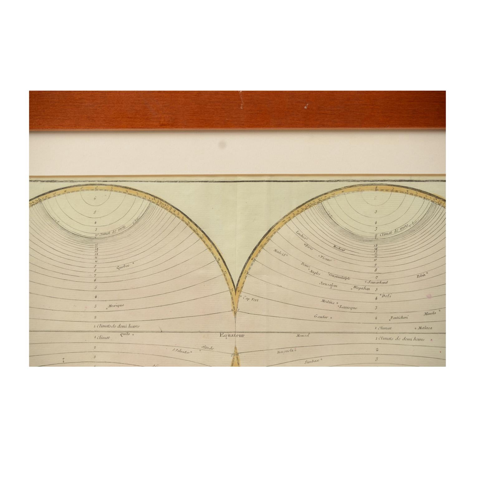 19th Century 1850 Old French Map Depicting the Entire Earth's Surface Divided into Two Parts For Sale