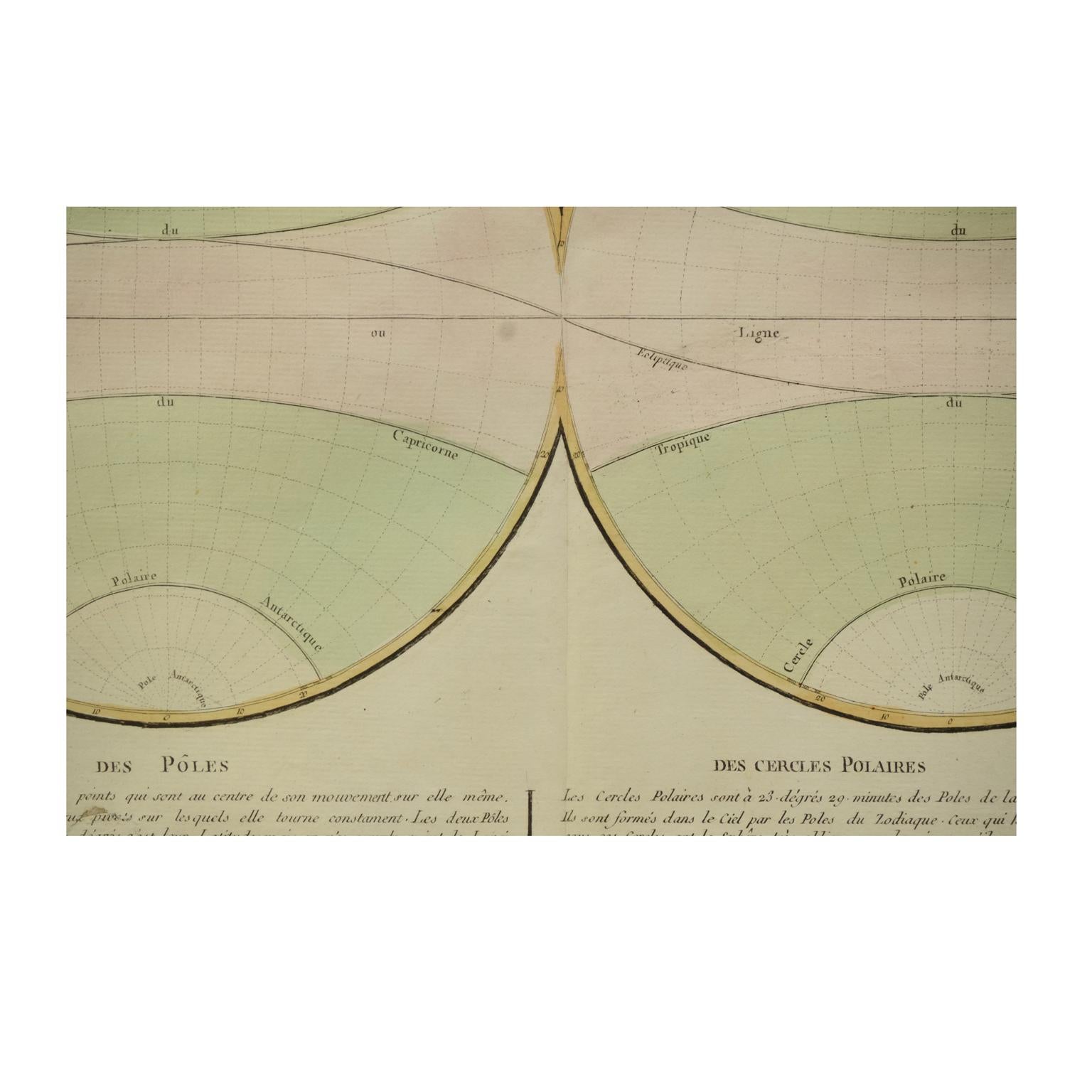 1850 Old French Map Depicting the Entire Earth's Surface Divided into Two Parts For Sale 1