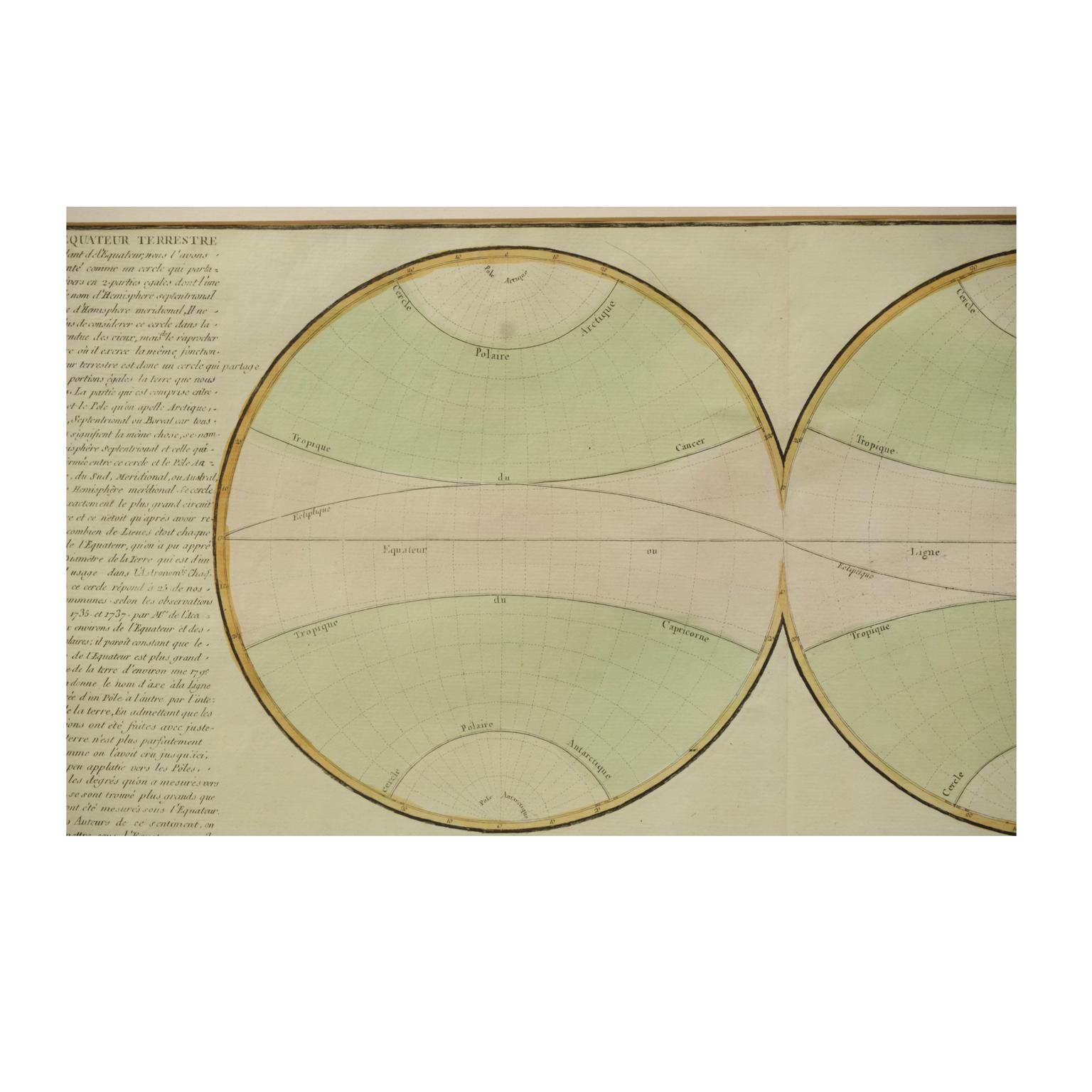 1850 Old French Map Depicting the Entire Earth's Surface Divided into Two Parts For Sale 2