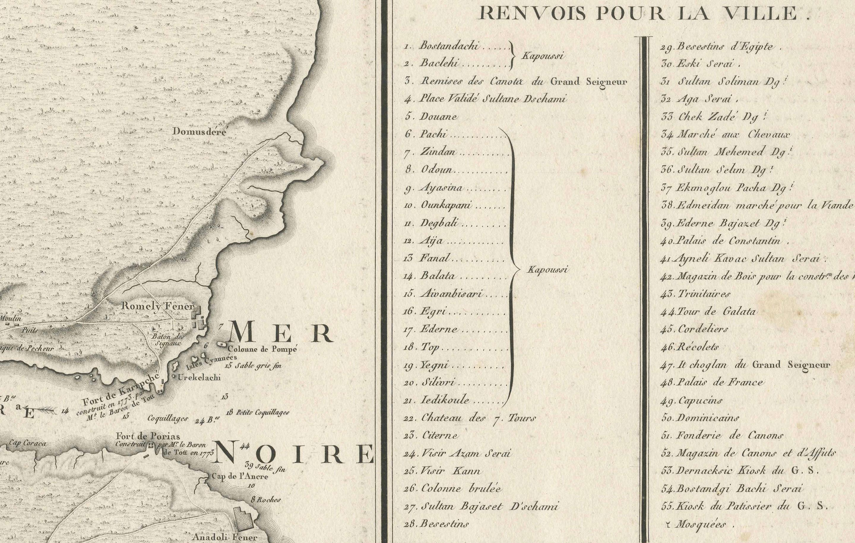 Carte de Constantinople, Bosphore, les côtes de la Grèce et l' Archipelago, 1785 Bon état - En vente à Langweer, NL