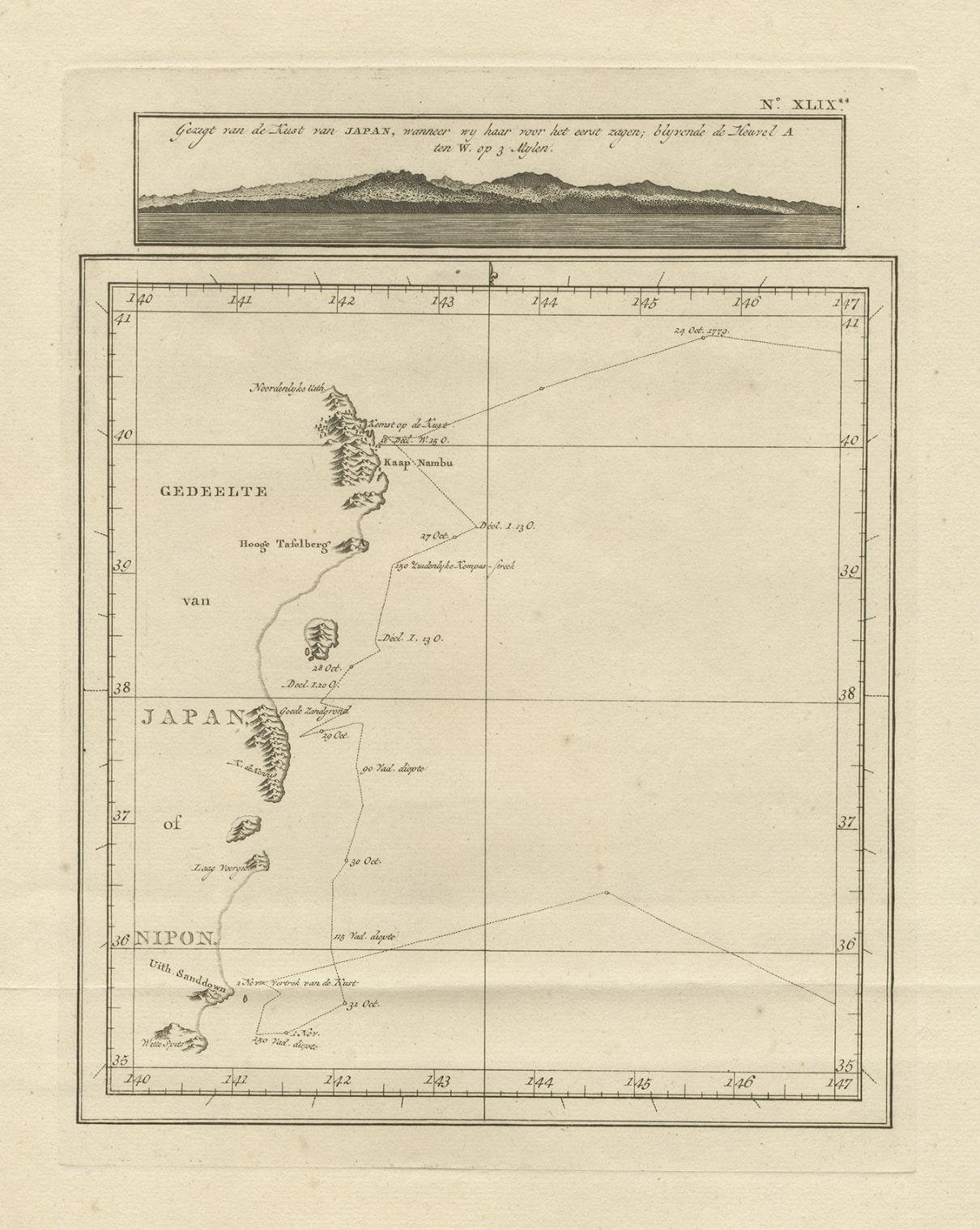 Karte der Ostküste von Hanshu oder Honshu und eine Ansicht der japanischen Küste, 1803 im Zustand „Gut“ im Angebot in Langweer, NL