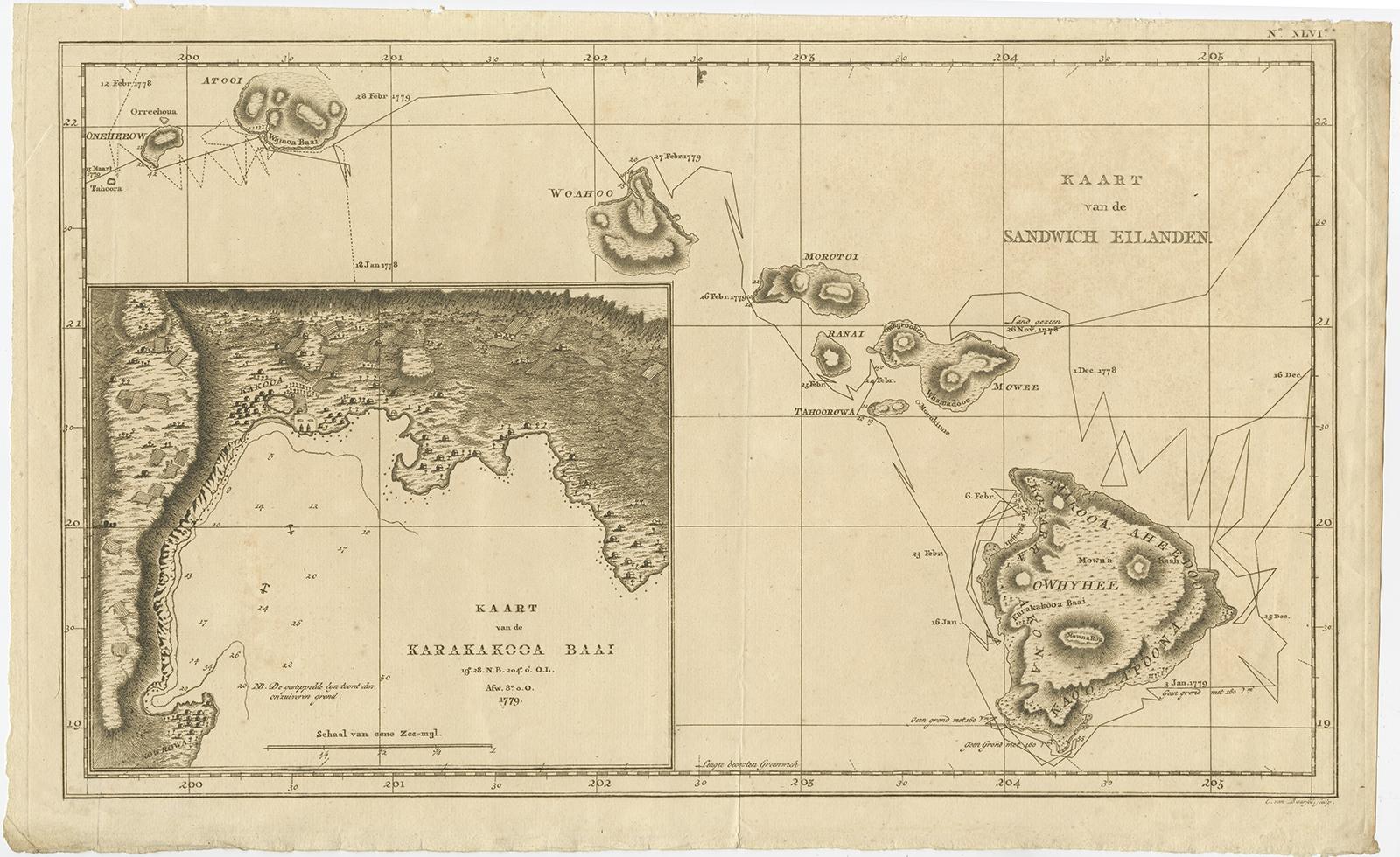 Antike Karte mit dem Titel 'Kaart van de Sandwich Eilanden'. 

Karte der Hawaii-Inseln mit einem großen Ausschnitt der Karakakooa-Bucht, einschließlich Sondierungen und Ankerplätzen. Stammt aus 