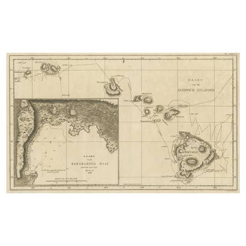 Map of the Hawaiian Islands with a Large Inset of Karakakooa Bay, 1803