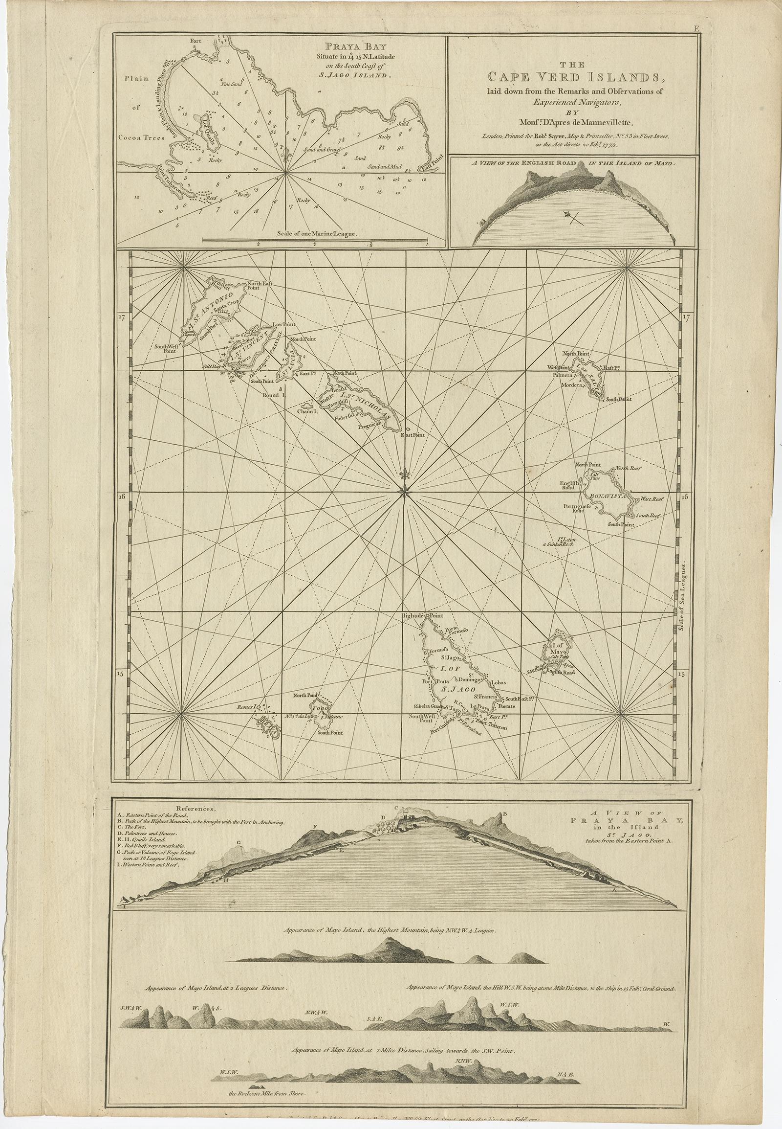 Various maps and views on one plate titled 'Praya Bay (..)', 'The Cape Verd Islands (..)' and 'A view of Praya Bay (..)'. 

Map and views of the Cape Verde islands, in the Atlantic Ocean west of Africa. Printed from two copper plates, published