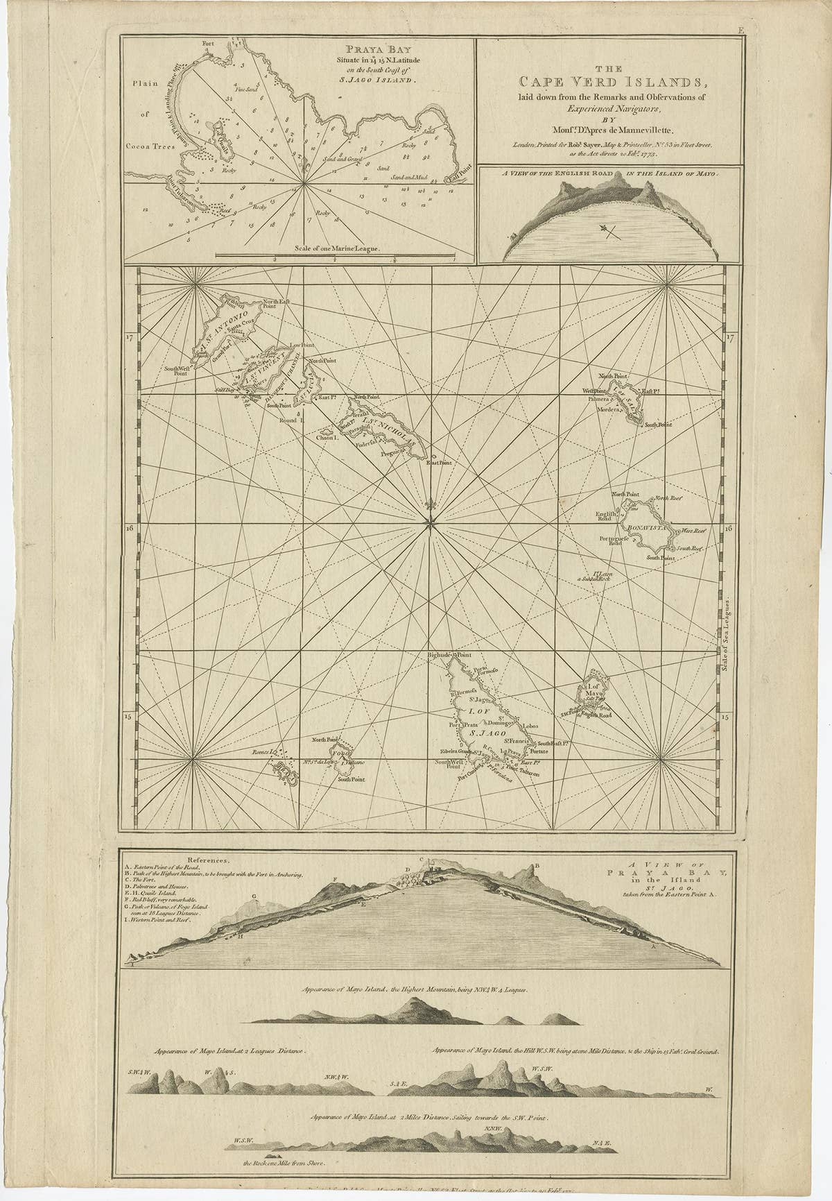 Map & Views of the Cape Verde Islands, in the Atlantic Ocean, West-Africa, 1775