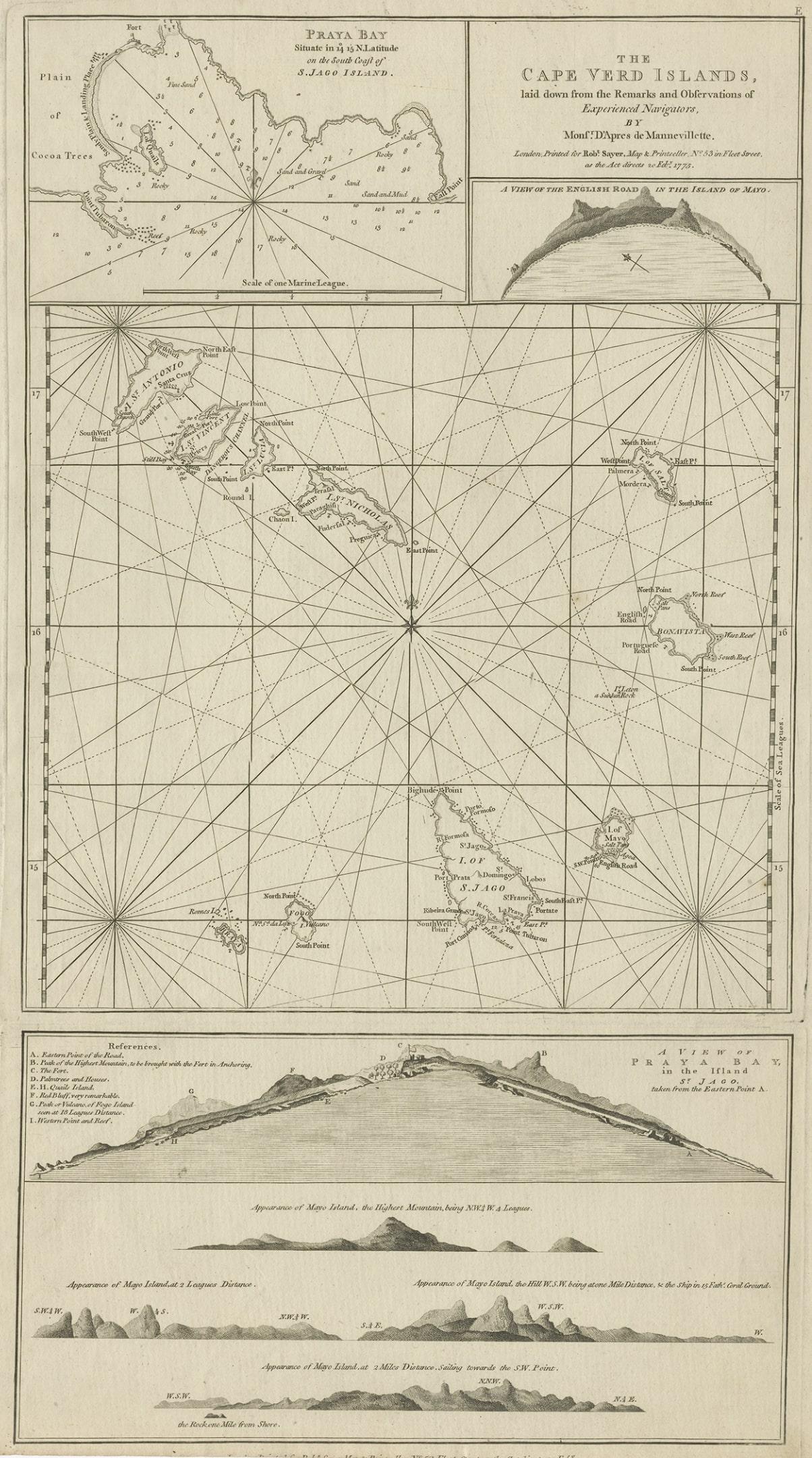 Mapa y Vistas de las Islas de Cabo Verde, en el Océano Atlántico, África Occidental, 1775 en Bueno estado para la venta en Langweer, NL