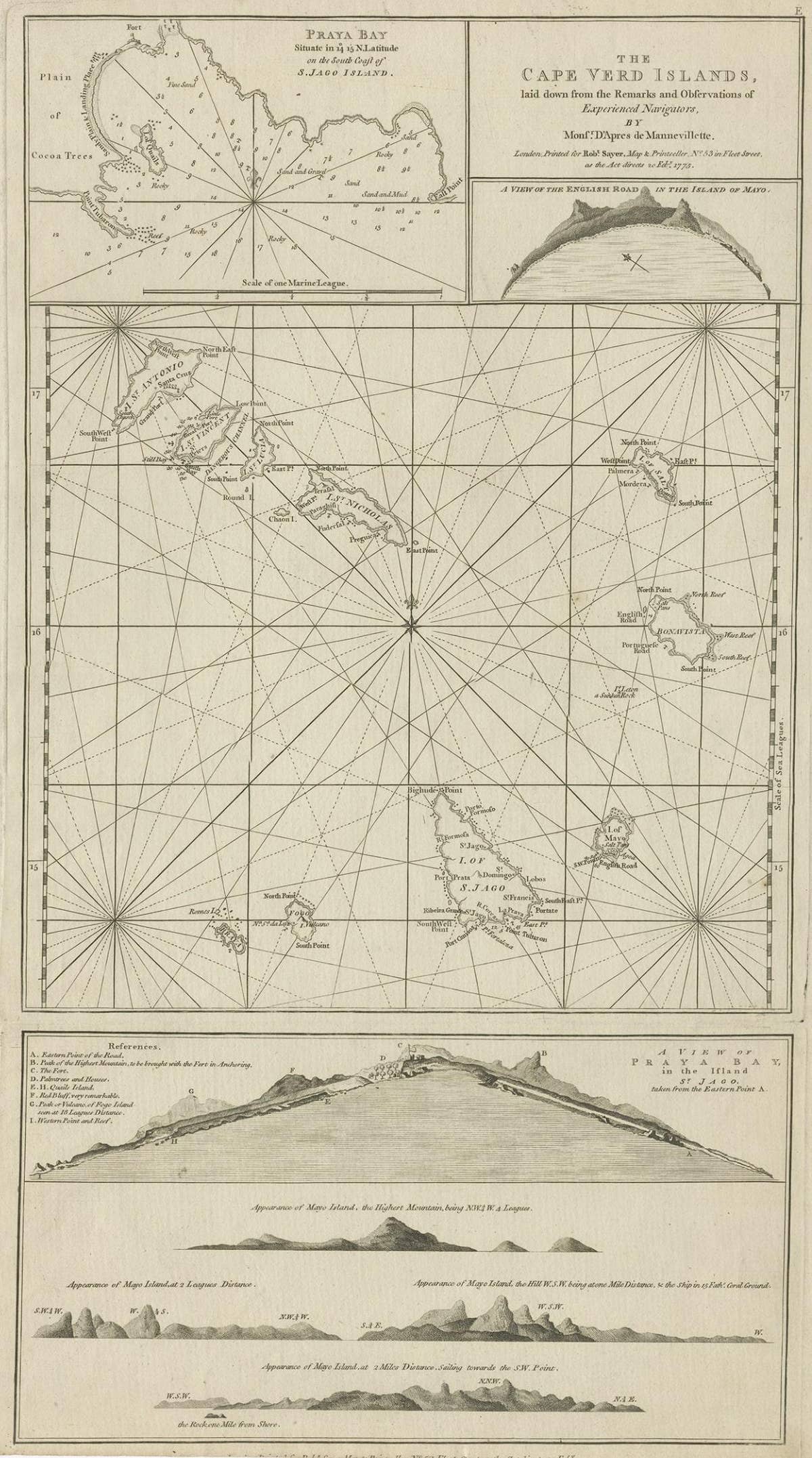 Map & Views of the Cape Verde Islands, in the Atlantic Ocean, West-Africa, 1775