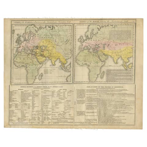Maps of the Ancient World and the Posterity of Noah, 1820
