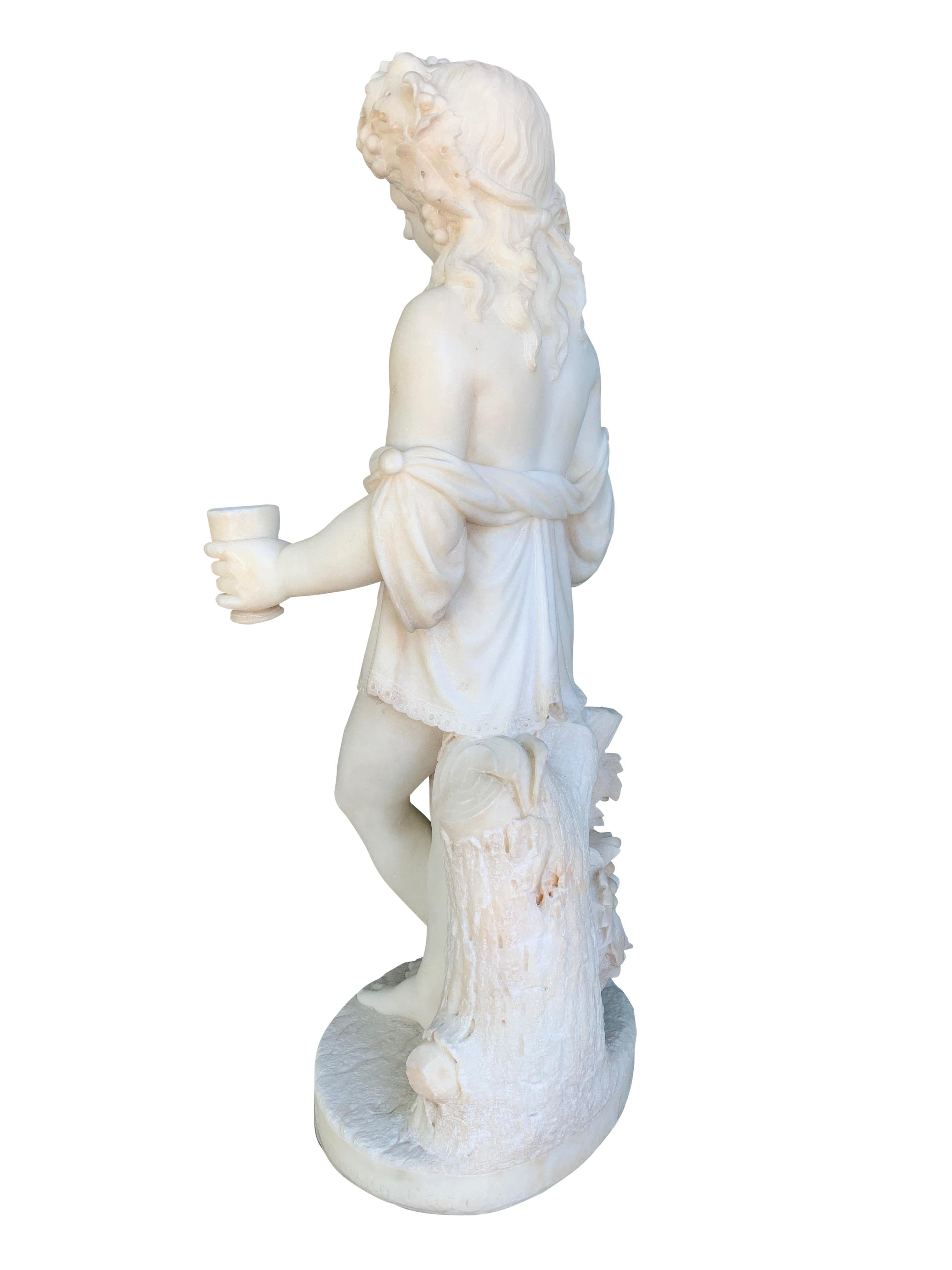 Figura di Marge 