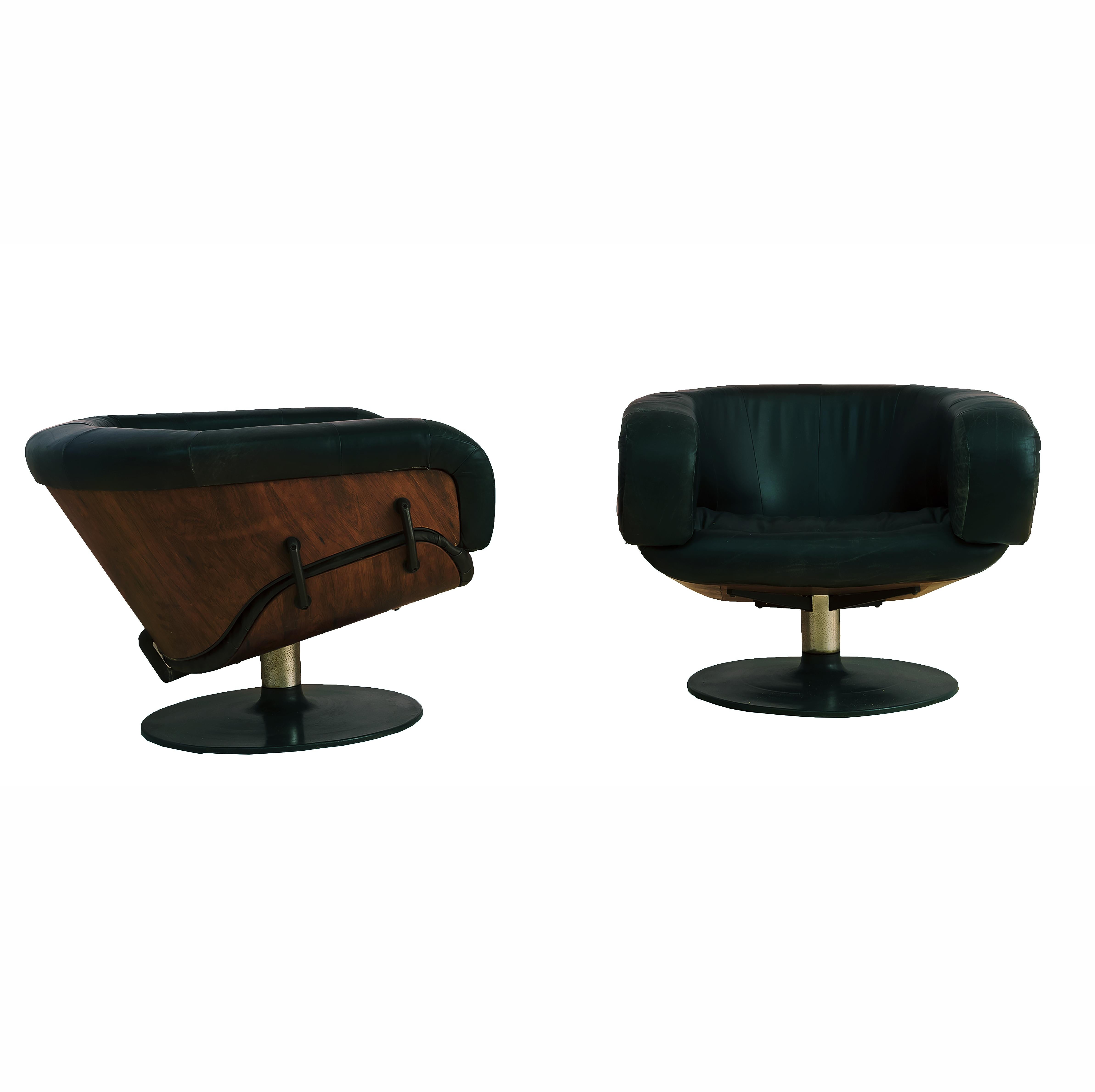 Pair of rotating 