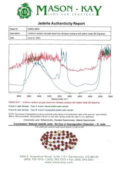 Mason Kay Certified Natural Red Jadeite Jade Bead, 14K Yellow Gold Necklace