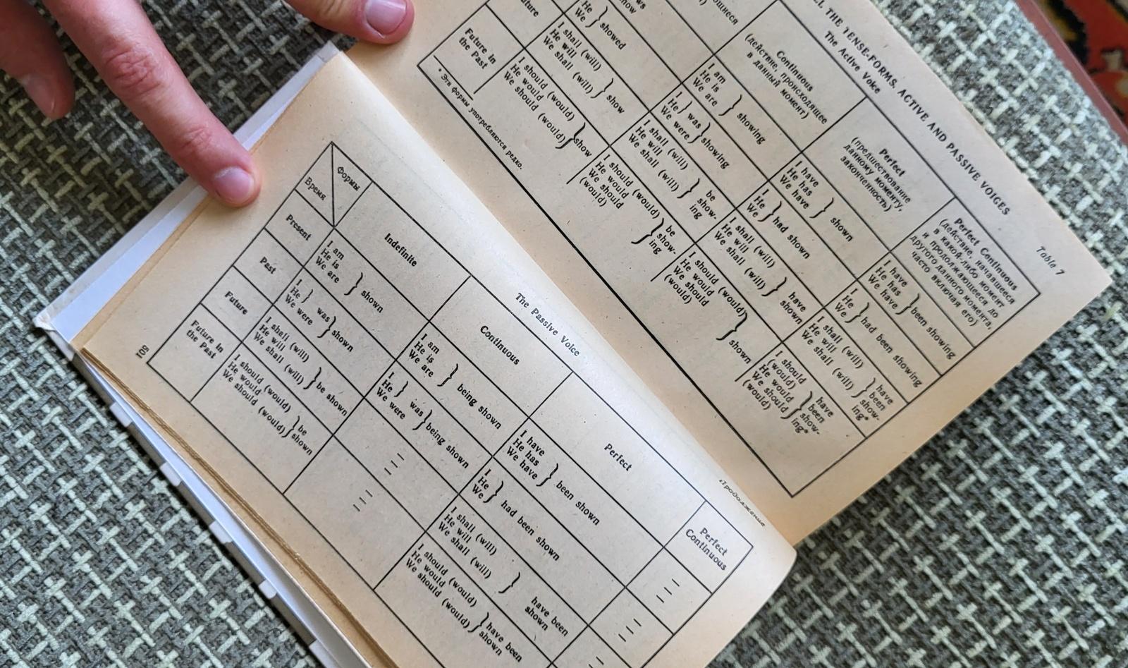 Padroneggiare l'inglese: Libro di studio vintage - Edizione di autoapprendimento, N.d. Bonk, 1J32 in vendita 2