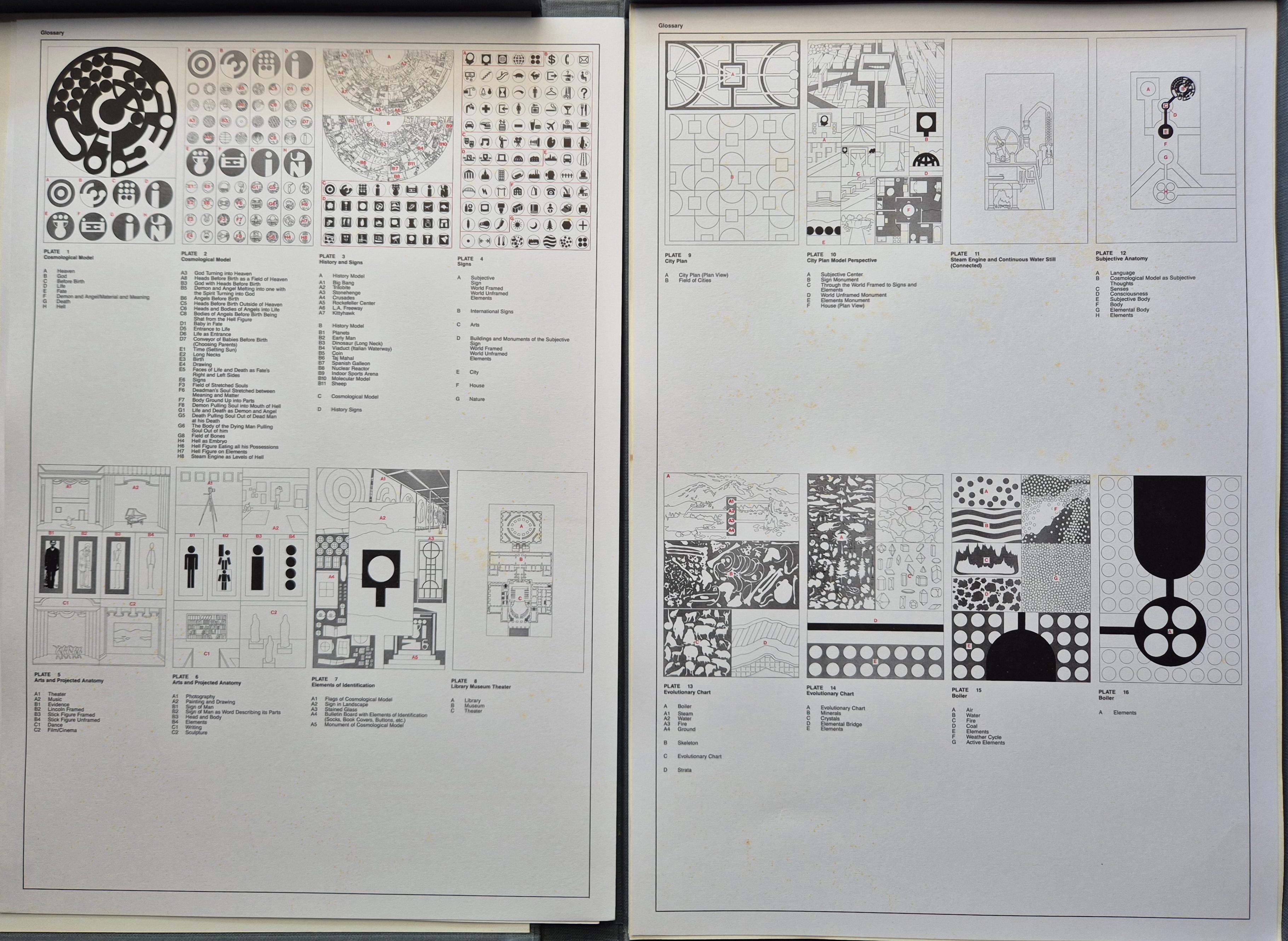 Matt Mullican -- Untitled (Portfolio 2) For Sale 17