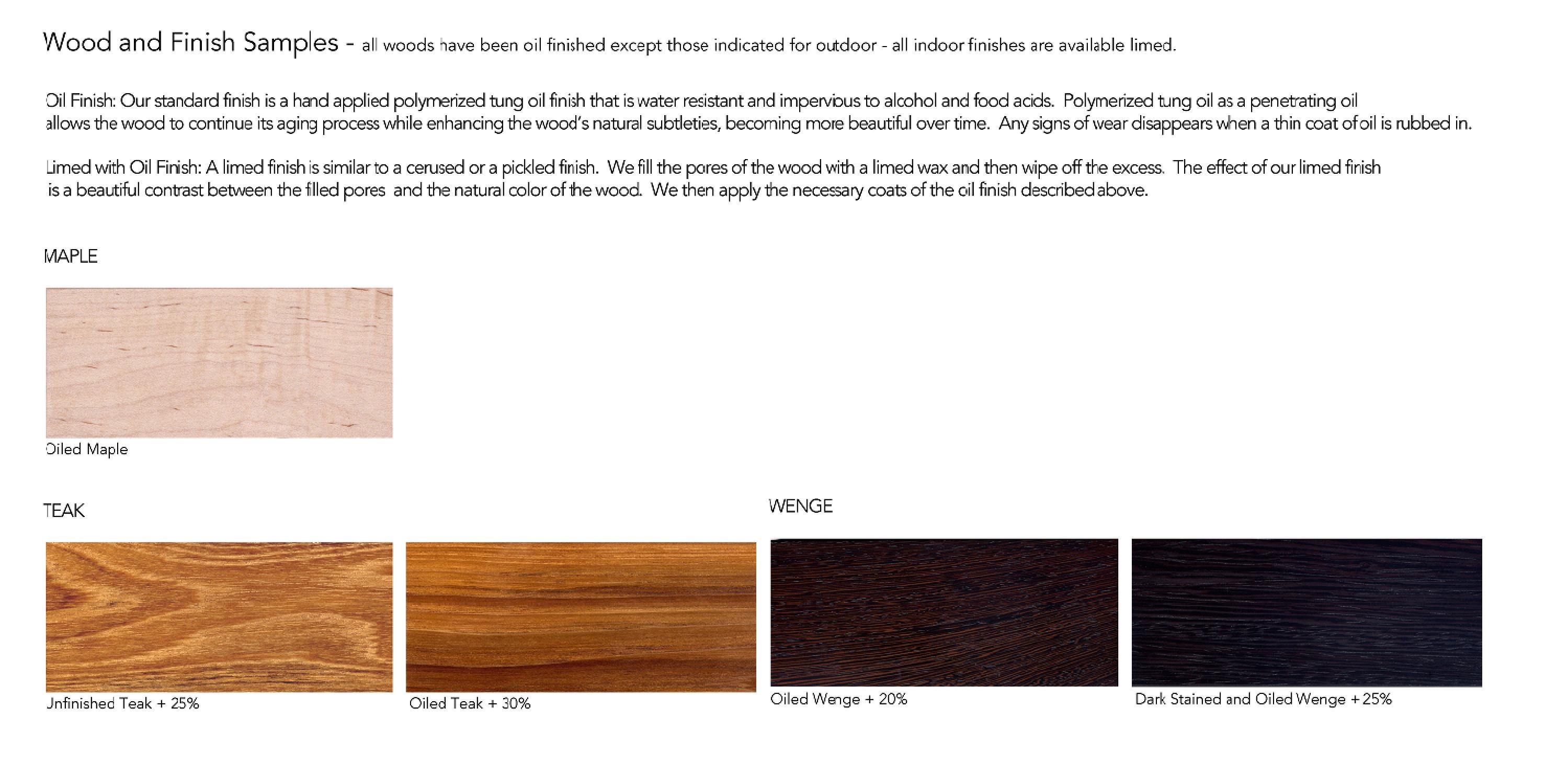 Matthiessen-Beistelltisch aus geöltem Nussbaumholz – handgefertigt von Richard Wrightman Design (Moderne)