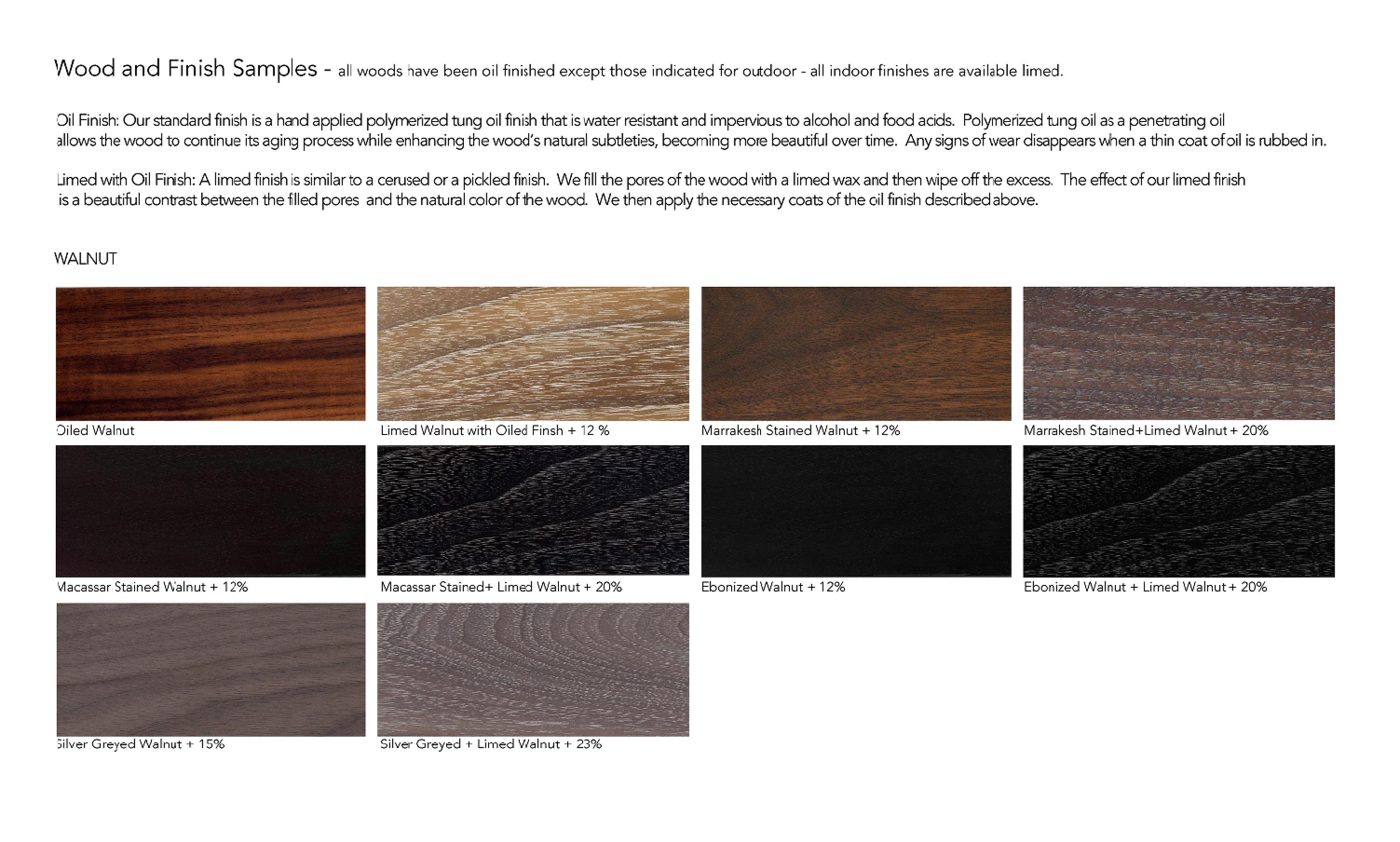 Matthiessen-Beistelltisch aus geöltem Nussbaumholz – handgefertigt von Richard Wrightman Design (amerikanisch)
