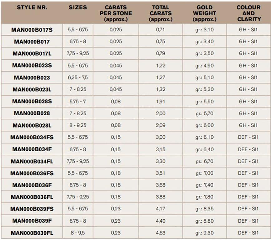 Mattioli X-Band Erweiterbare Ewigkeitsringe aus Weißgold und weißen Diamanten () 6
