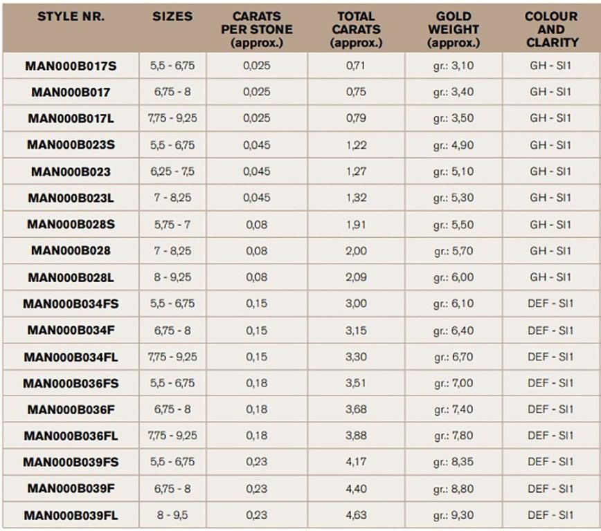 Im Angebot: Mattioli X-Band Erweiterbare Ewigkeitsringe aus Weißgold und weißen Diamanten () 7