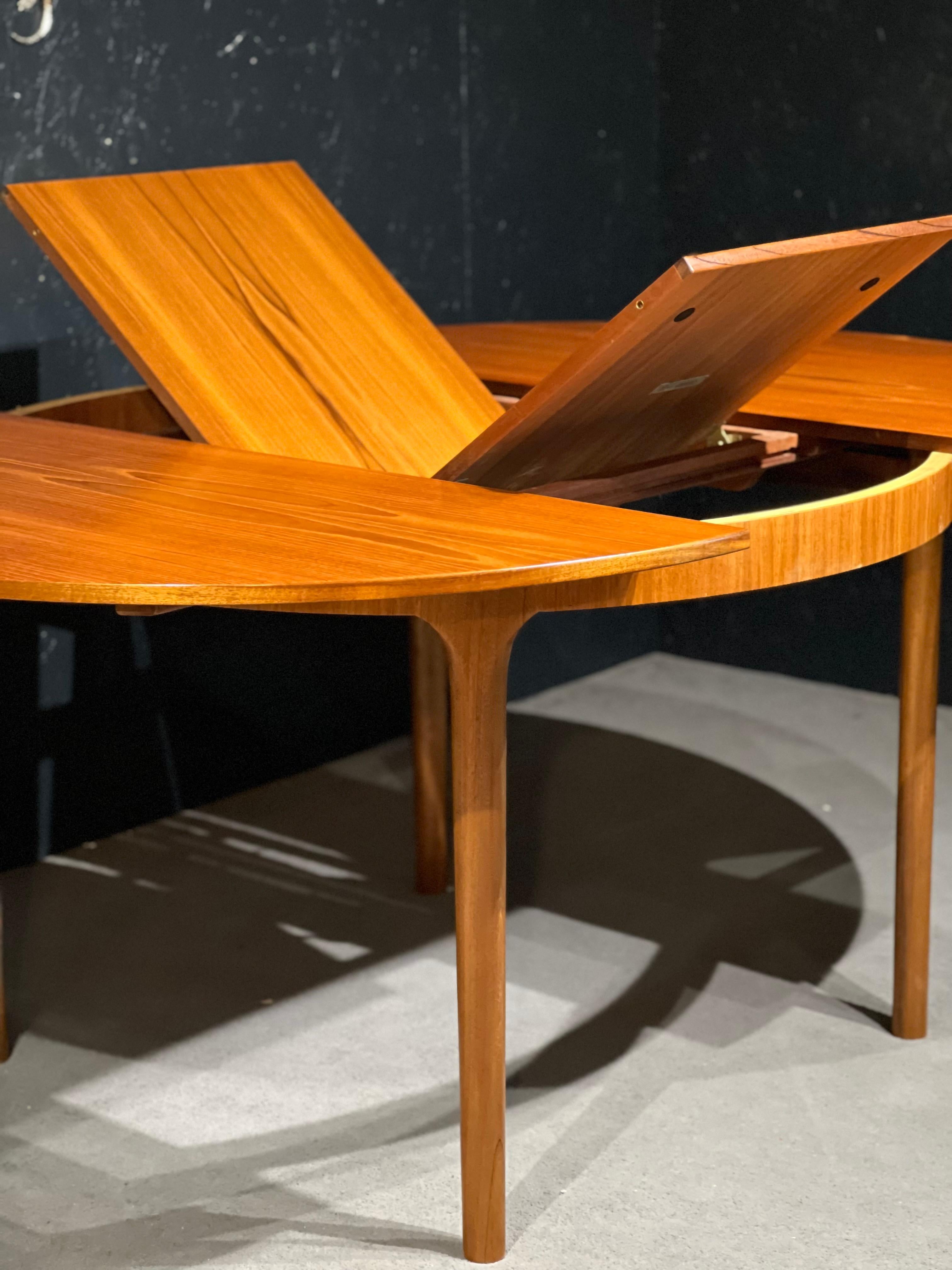 mcintosh round table