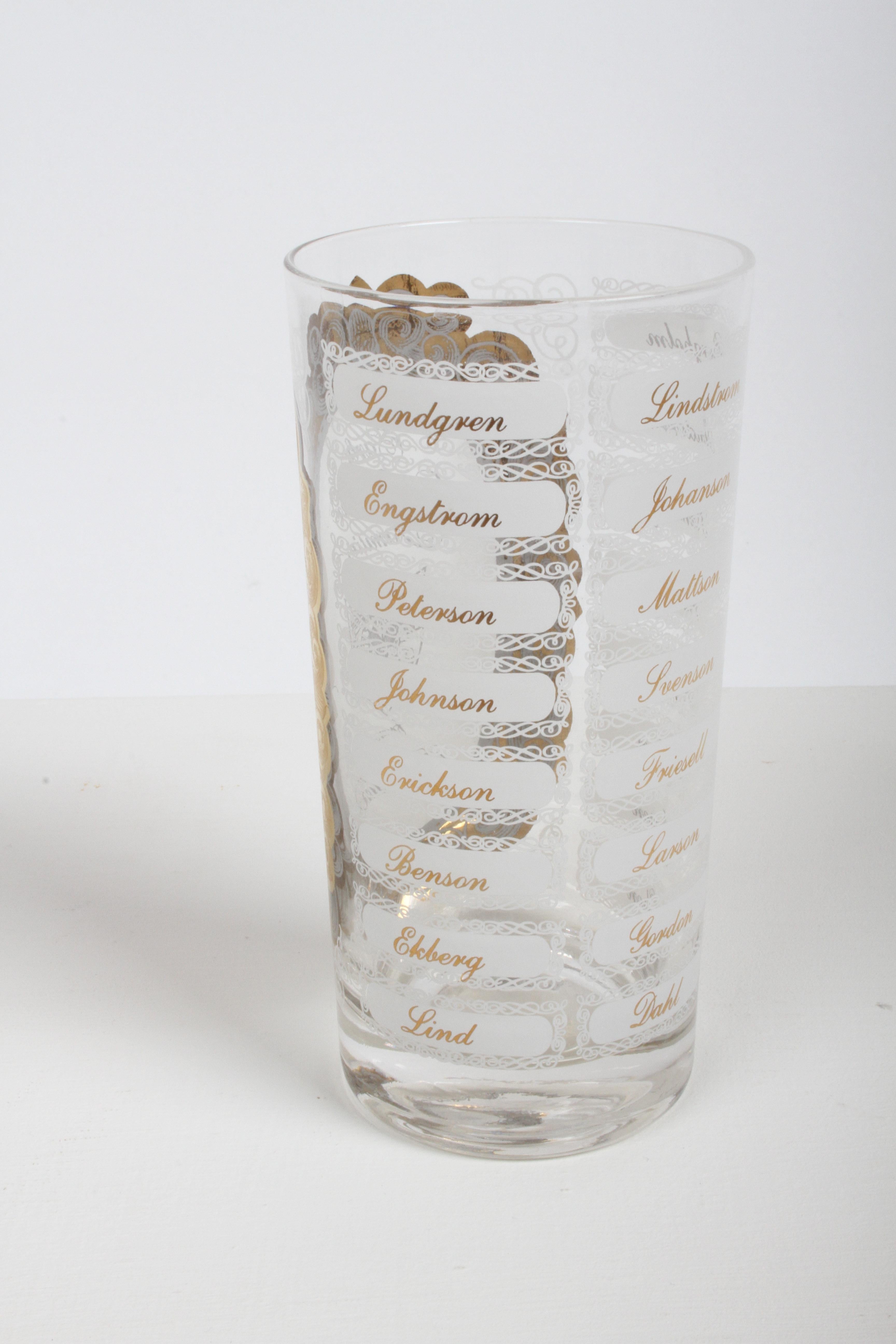 MCM Barware Early American Families Names Set of 8 Hi-Ball Cocktail Glasses 22k In Good Condition For Sale In St. Louis, MO