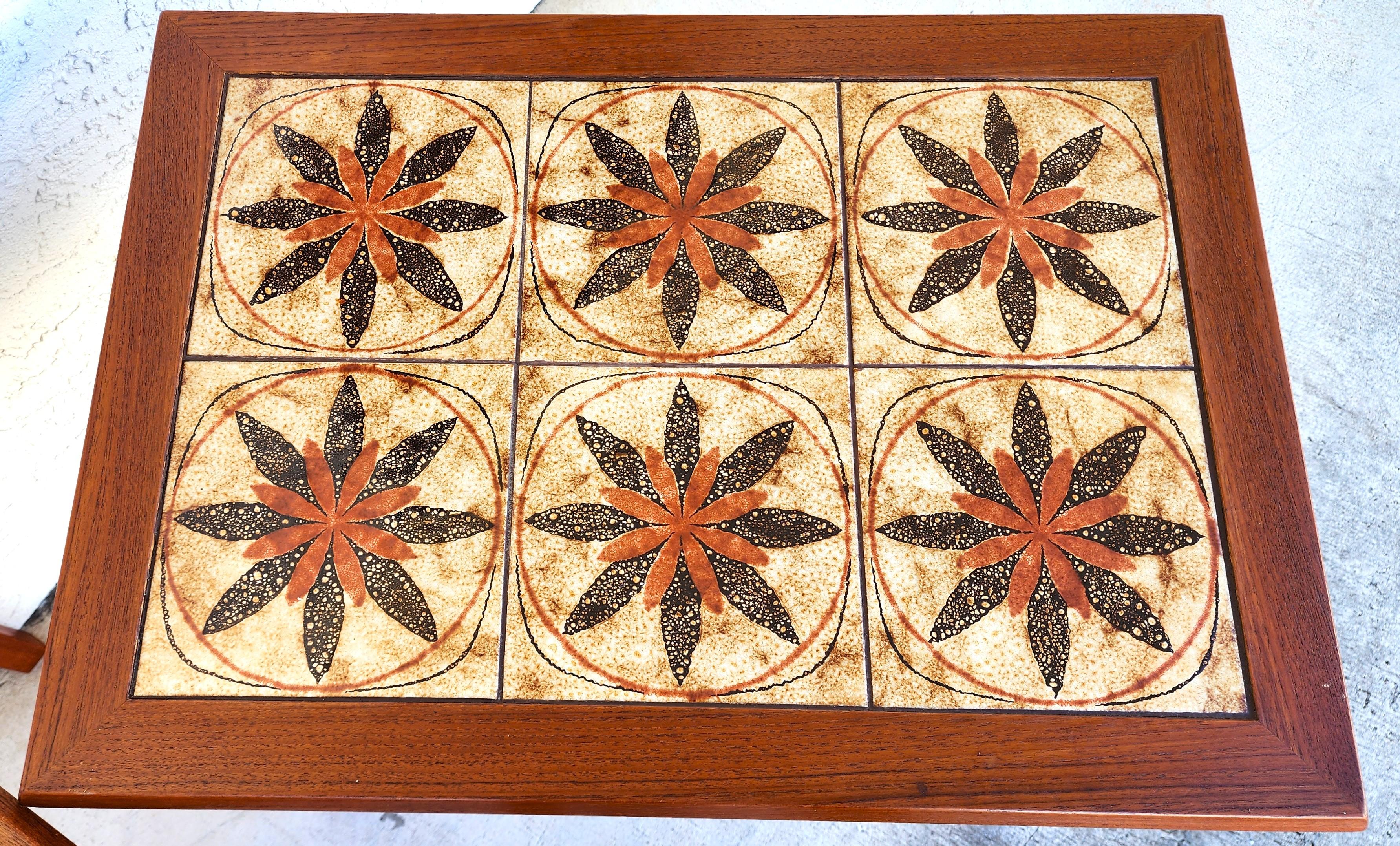 For FULL item description click on 