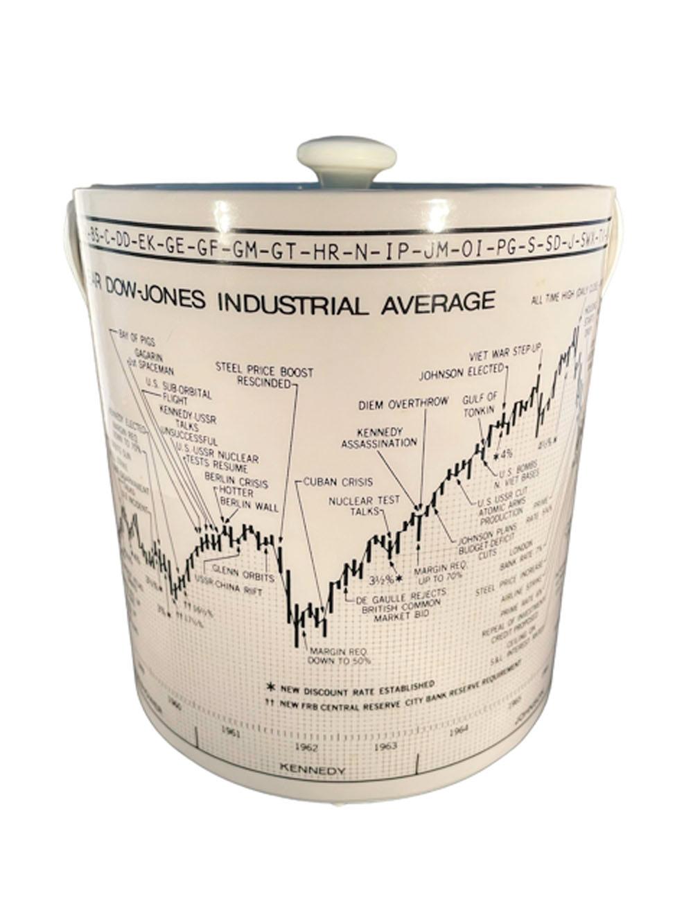 MCM Vinyl Ice Bucket - 'Ten Year Dow-Jones Industrial Average, 1958-1968' In Good Condition In Nantucket, MA