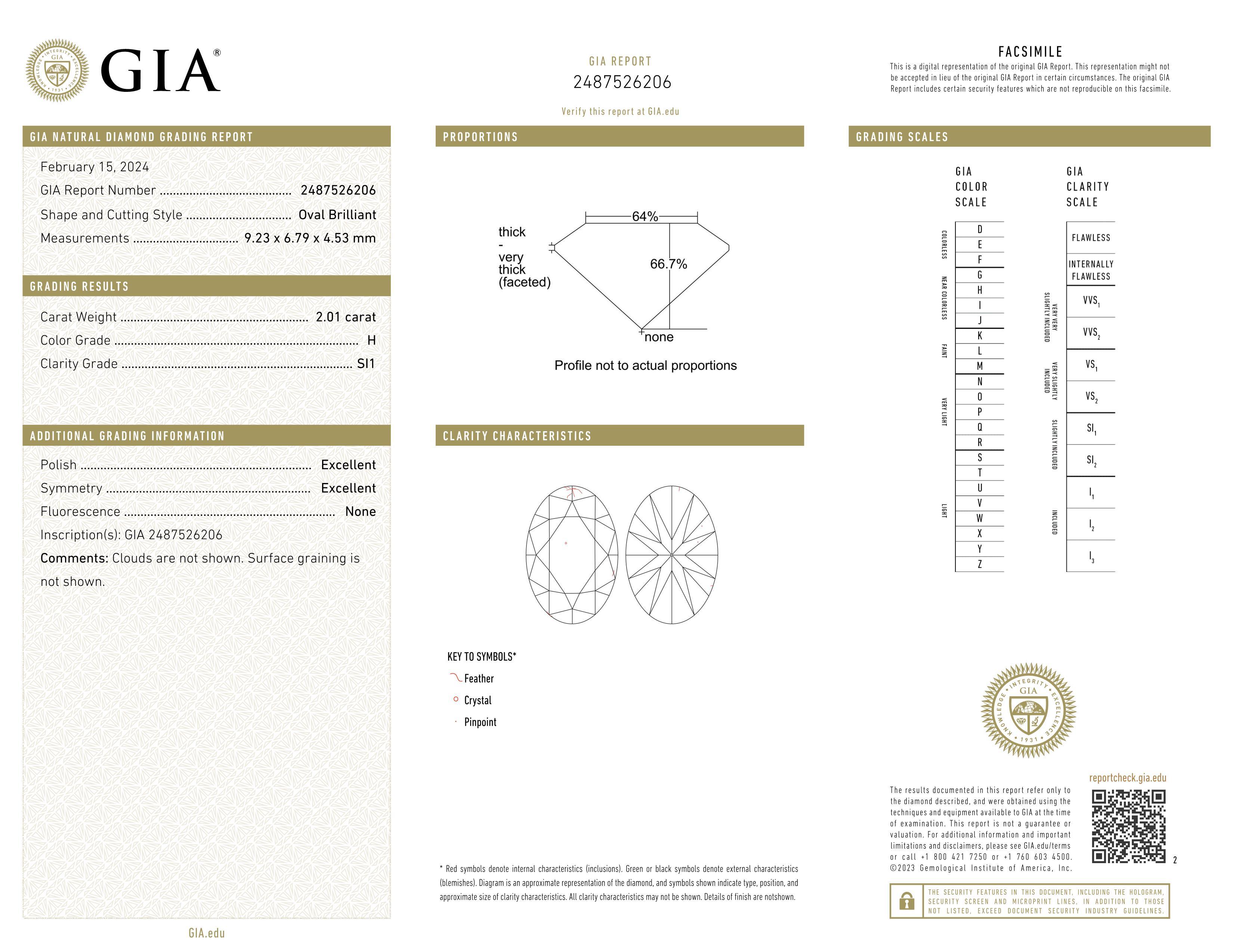 Offering an exceptional 2.01-carat SI1 clarity grade oval diamond certified by GIA. We can custom design a ring or necklace to your specifications; additional fees may apply depending on the design.

Size :2.01
Color :H
Clarity :SI1
Lab :GIA

FOLLOW