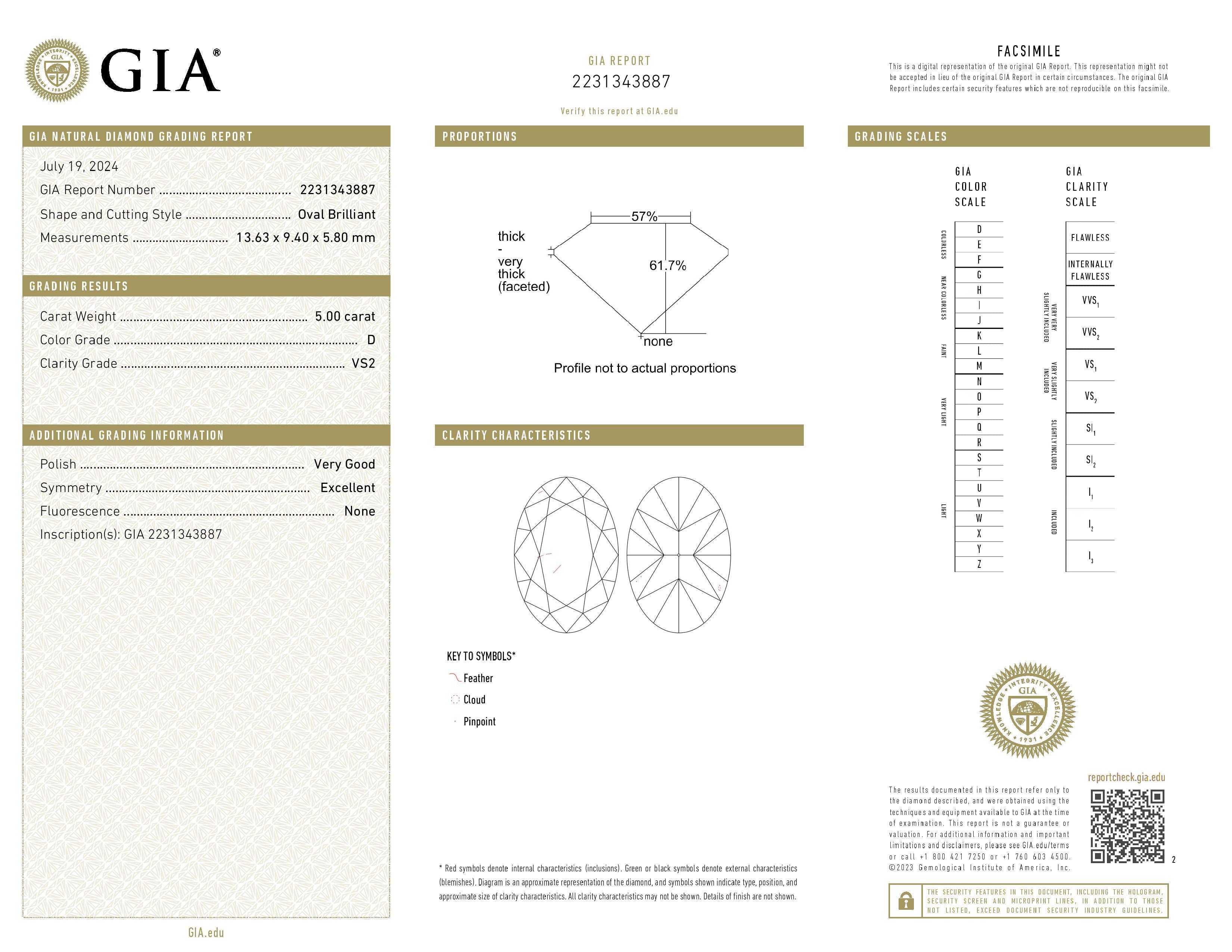 Questo splendido anello di fidanzamento presenta un solitario di diamante di taglio ovale certificato GIA da 5,00 carati, che si distingue per l'eccezionale grado di colore D e la purezza VS2. I design personalizzati sono disponibili su richiesta.