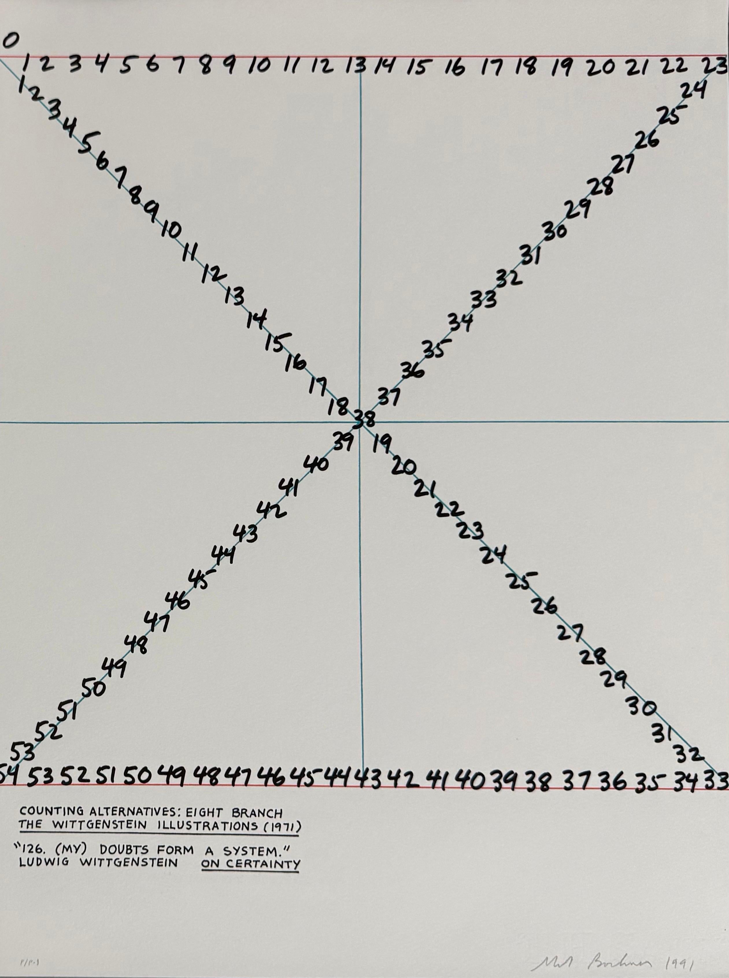 Conceptual Art Hand Signed Mel Bochner Lithograph Print Abstract Geometric Ed 30 For Sale 1