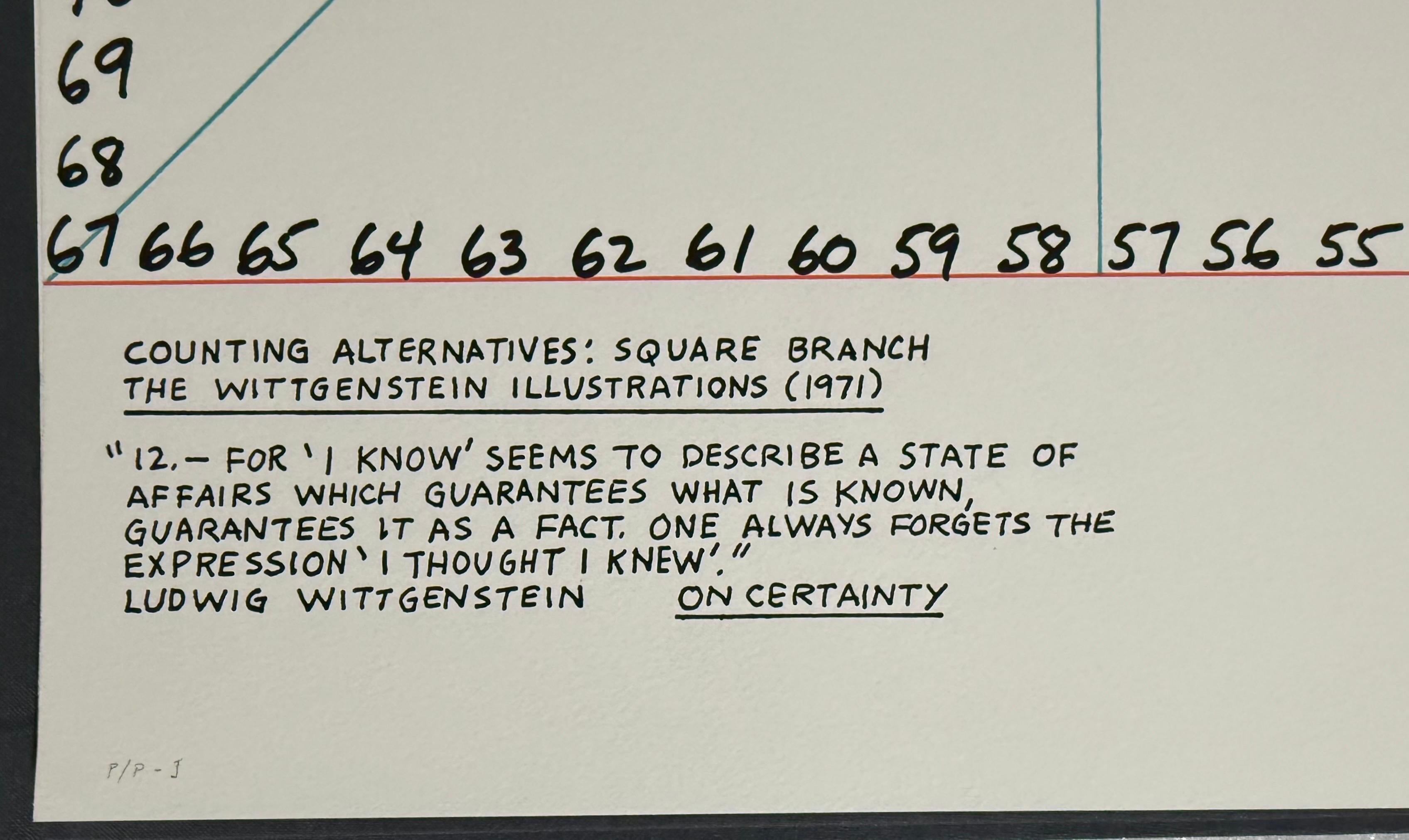 Conceptual Art Hand Signed Mel Bochner Lithograph Print Abstract Geometric Ed 30 For Sale 3