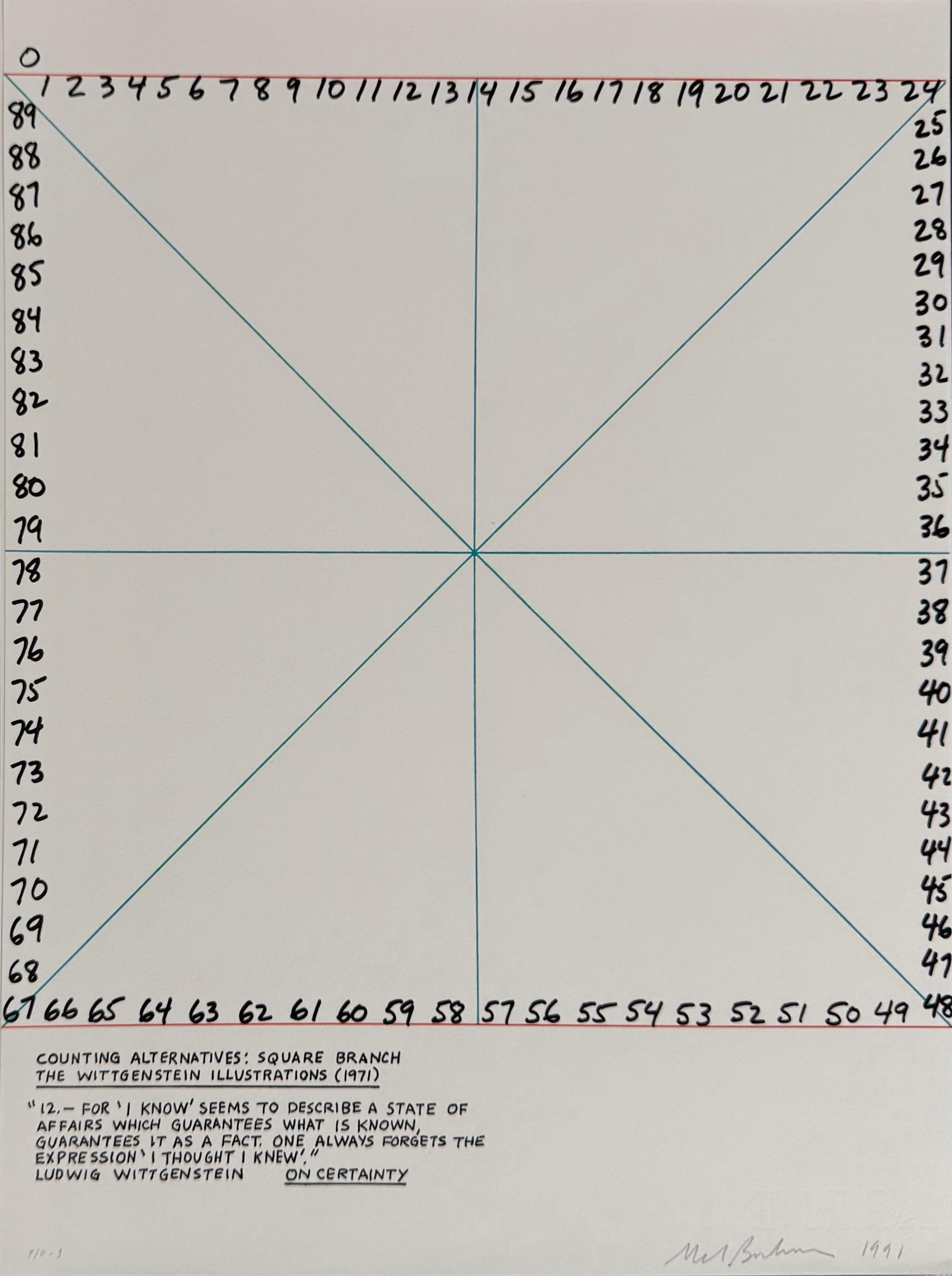 Conceptual Art Hand Signed Mel Bochner Lithograph Print Abstract Geometric Ed 30 For Sale 4